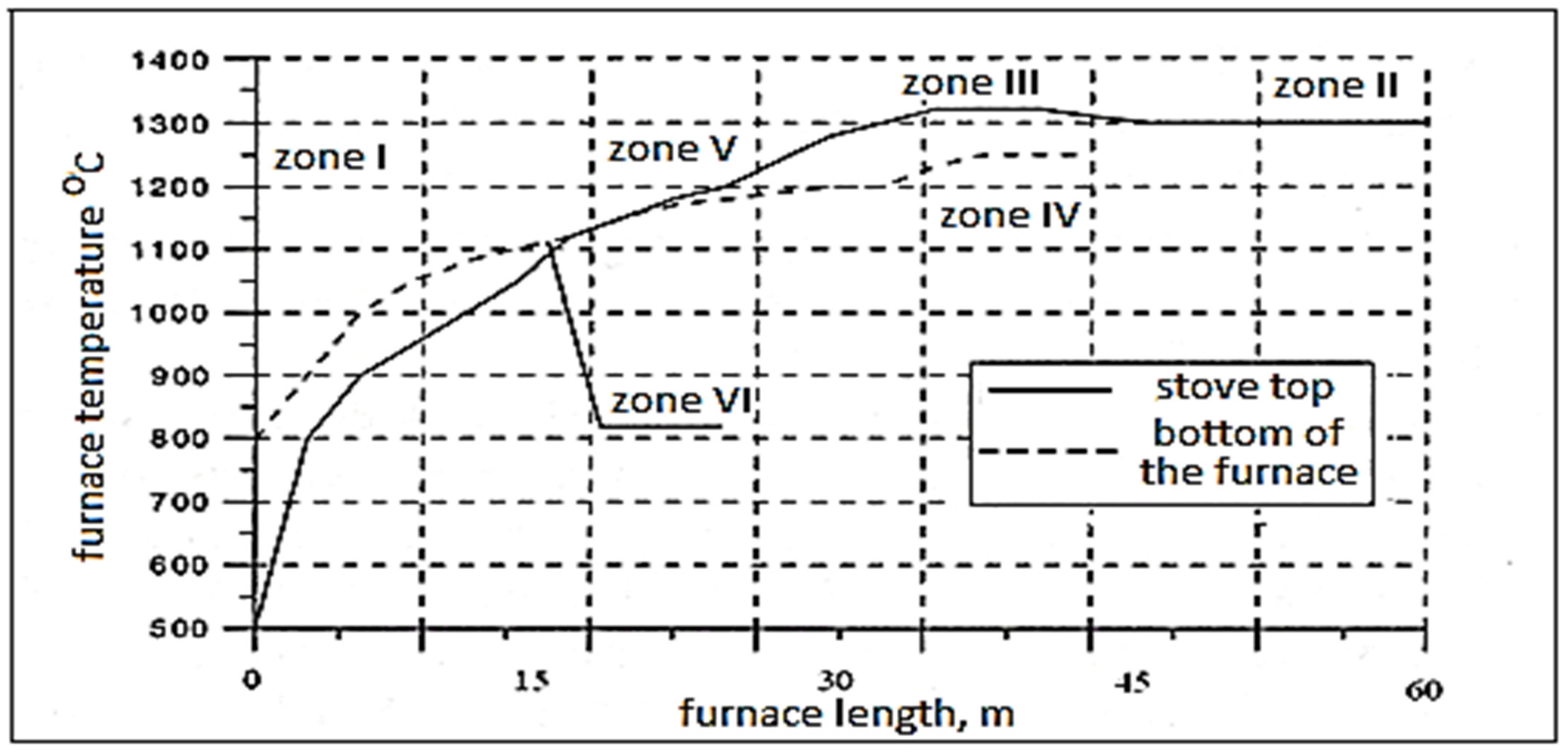 Energies 14 08099 g008