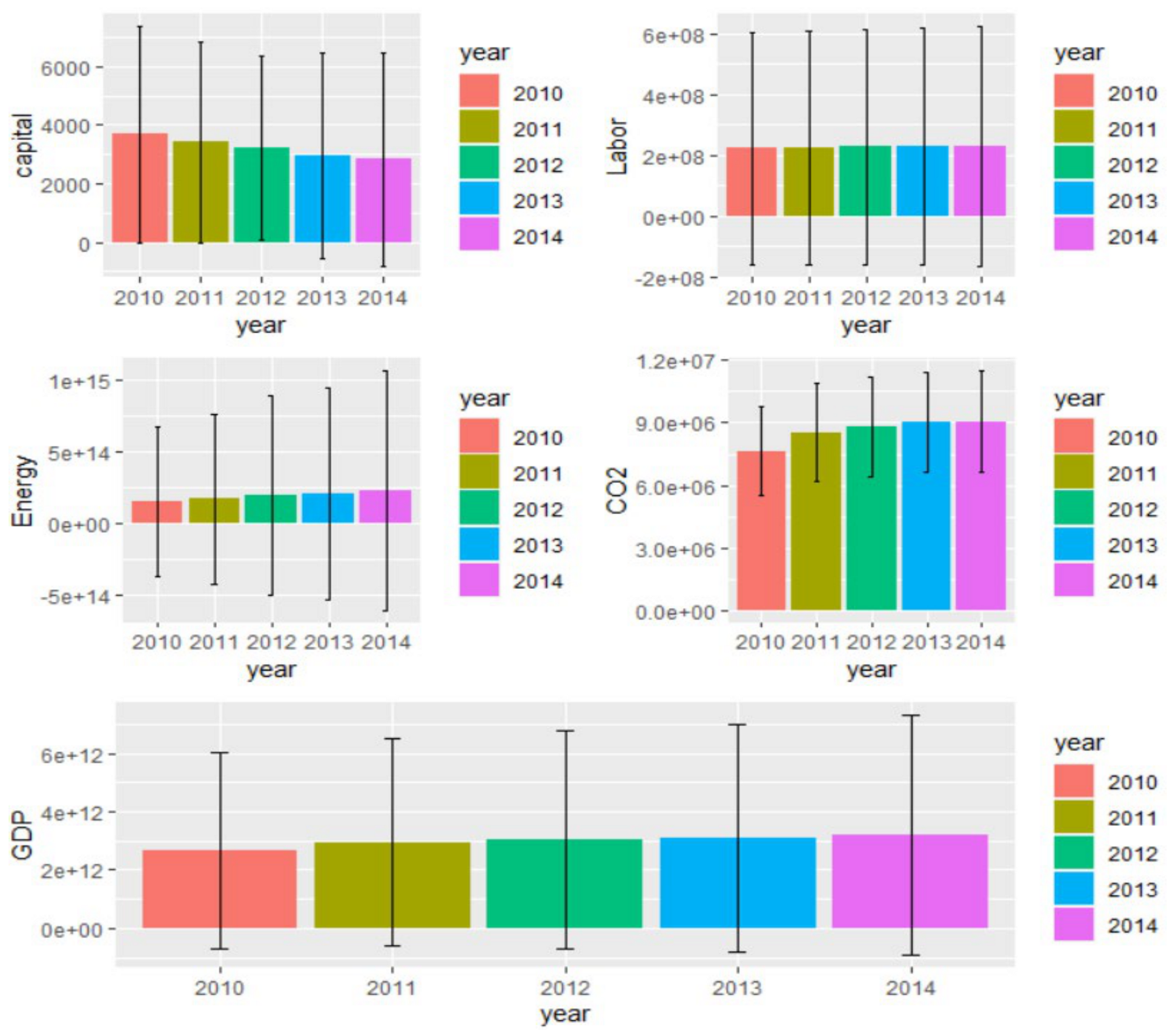 Energies 15 00067 g001