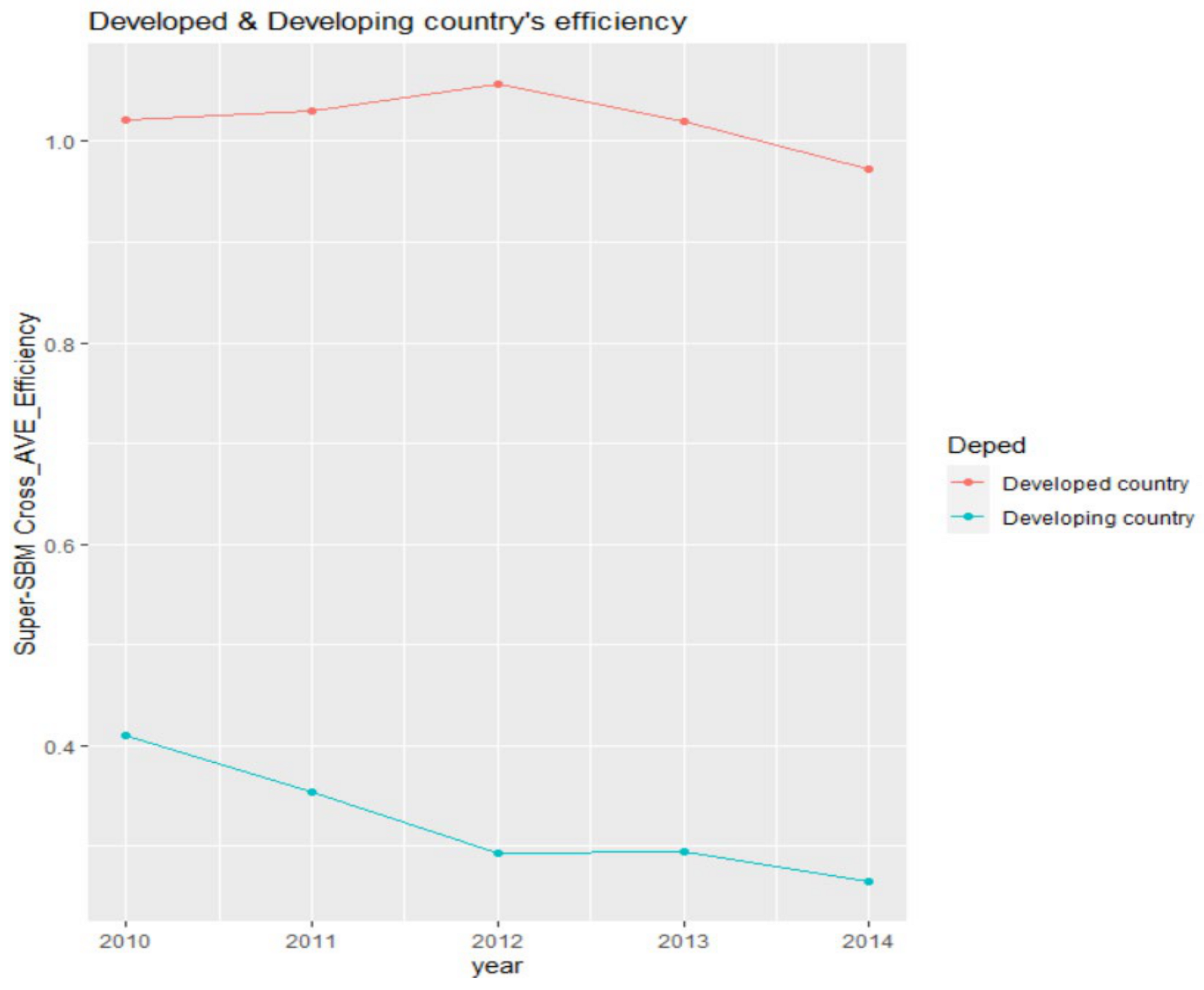Energies 15 00067 g002