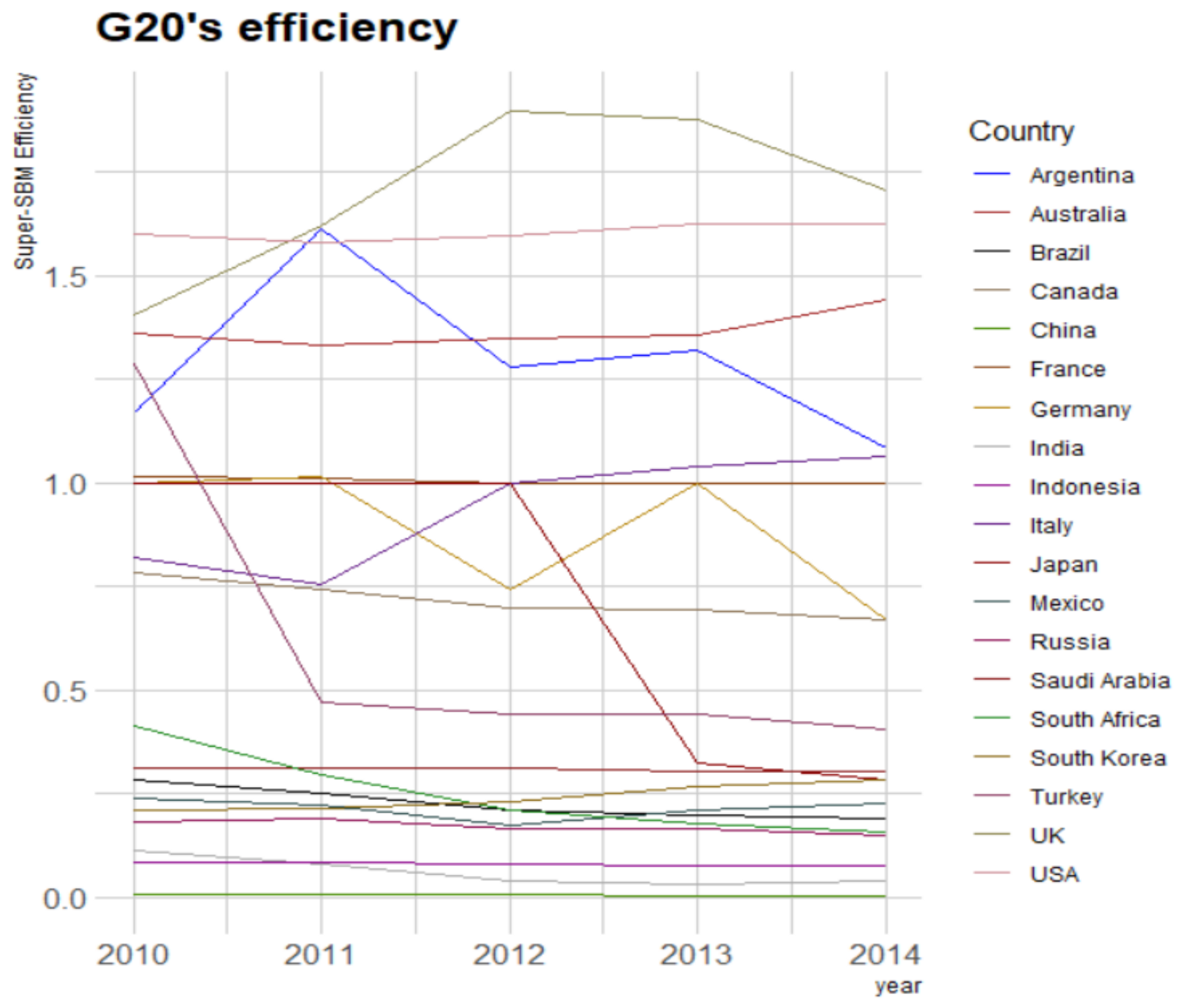 Energies 15 00067 g003