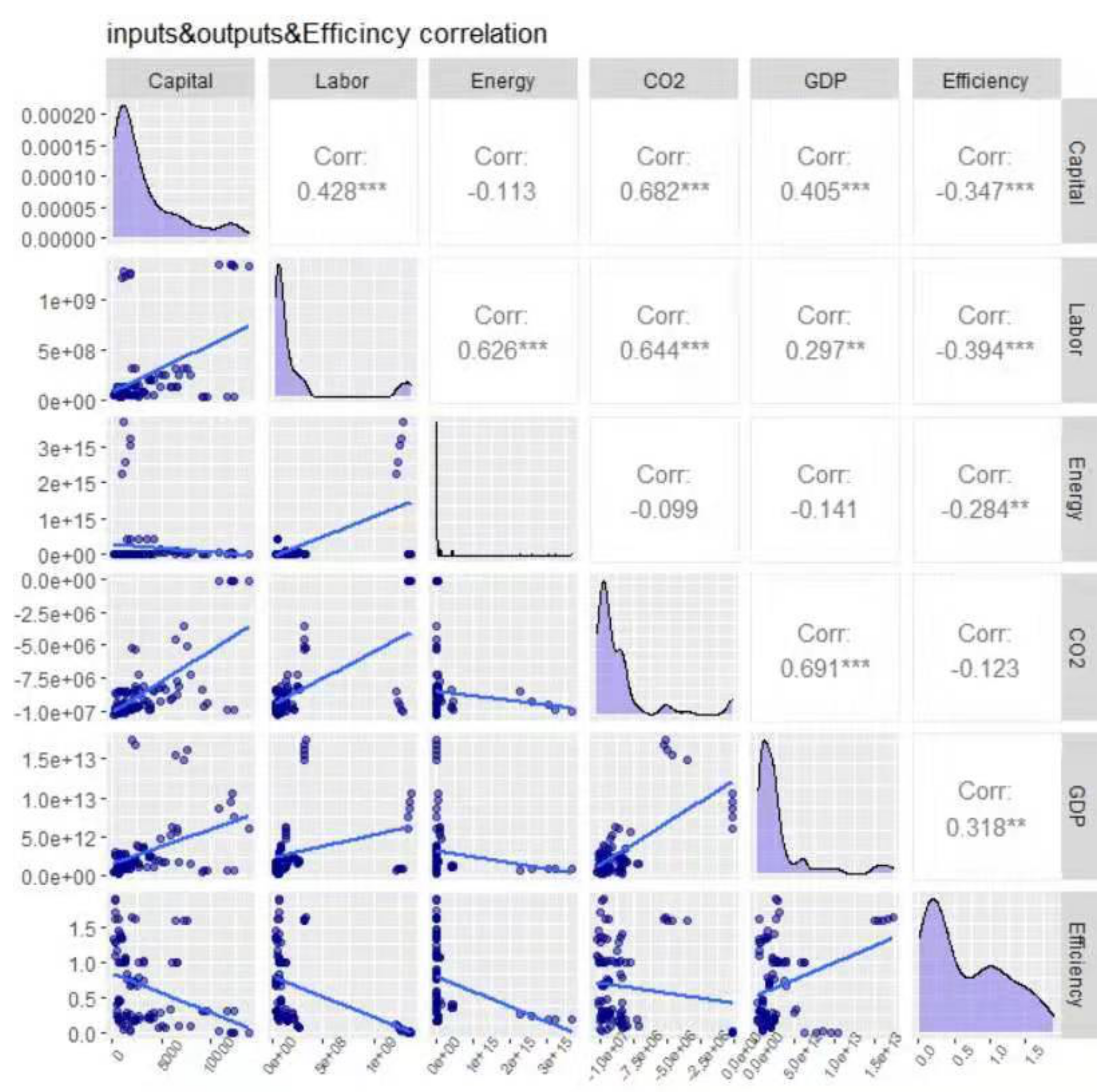 Energies 15 00067 g004