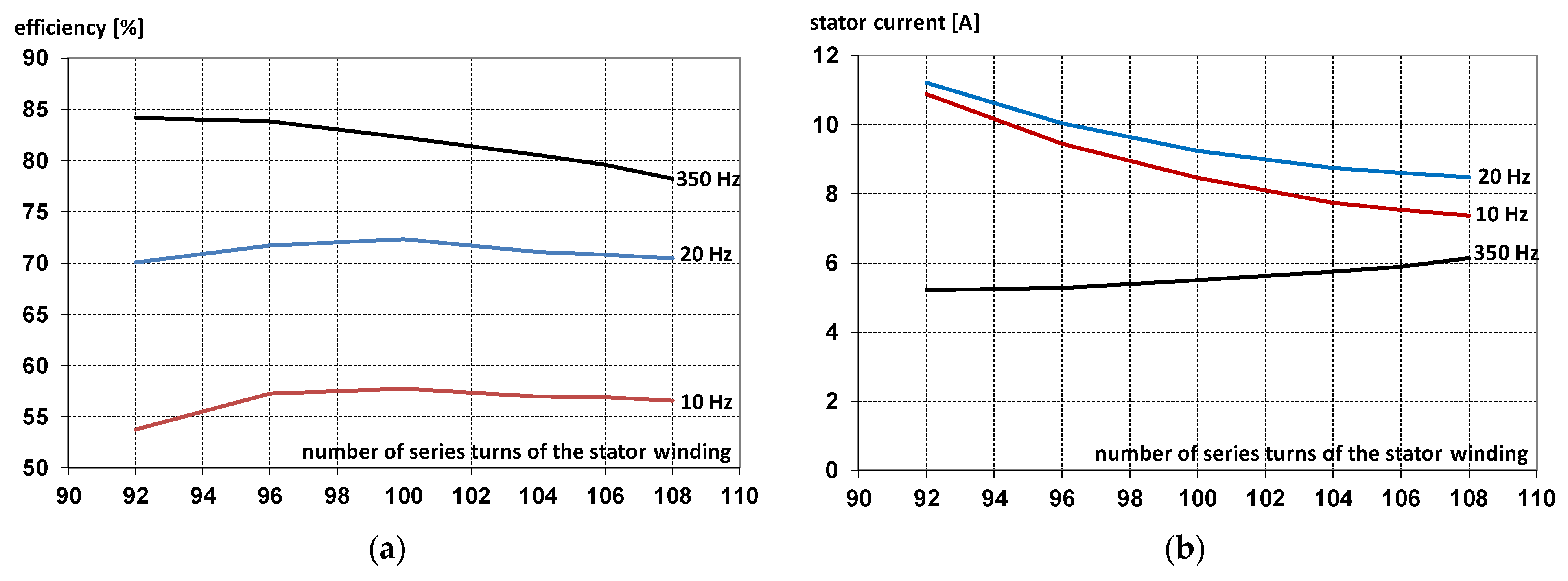 Energies 15 00530 g001