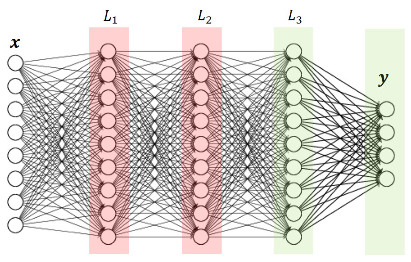 Energies 15 00558 g003