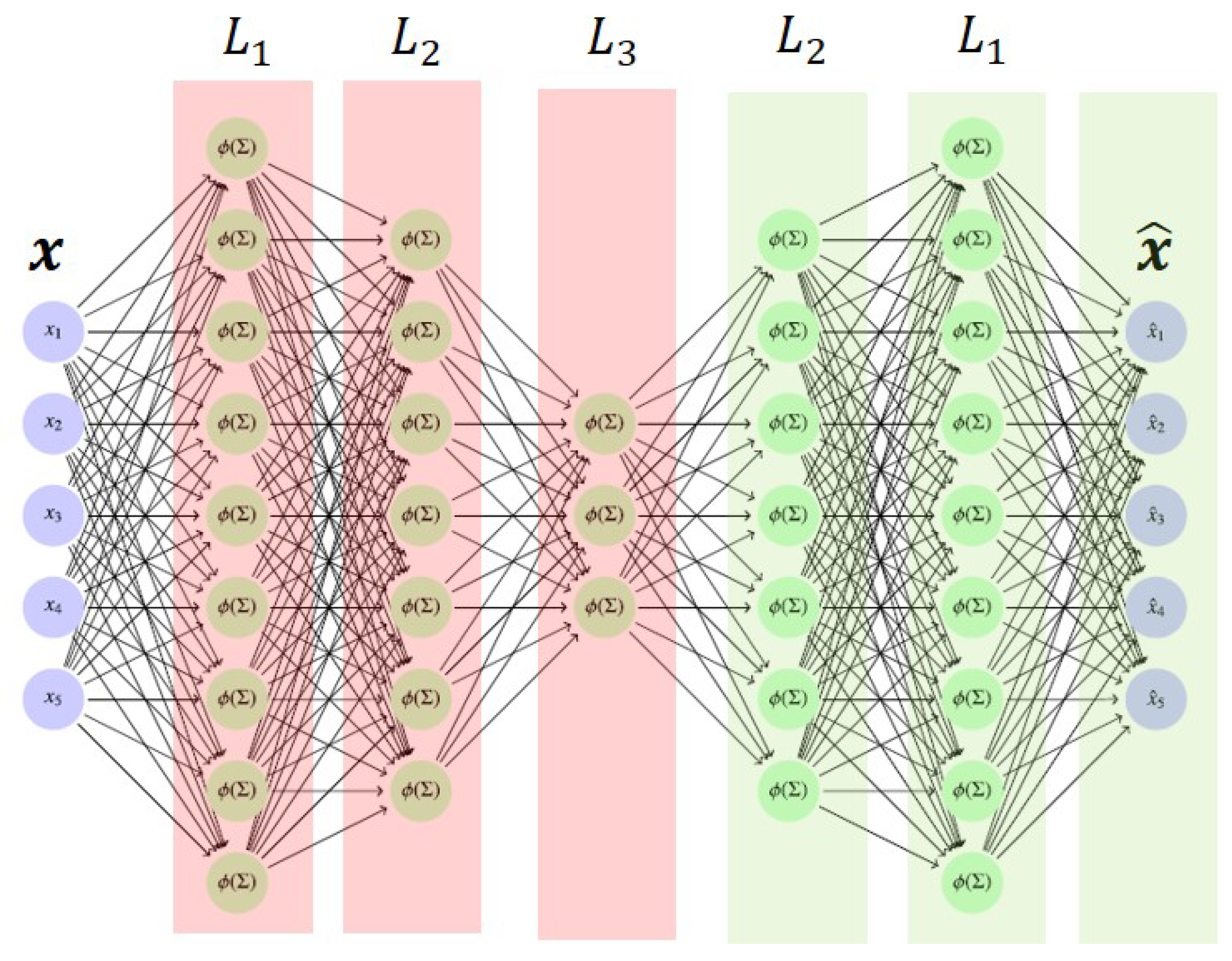 Energies 15 00558 g004