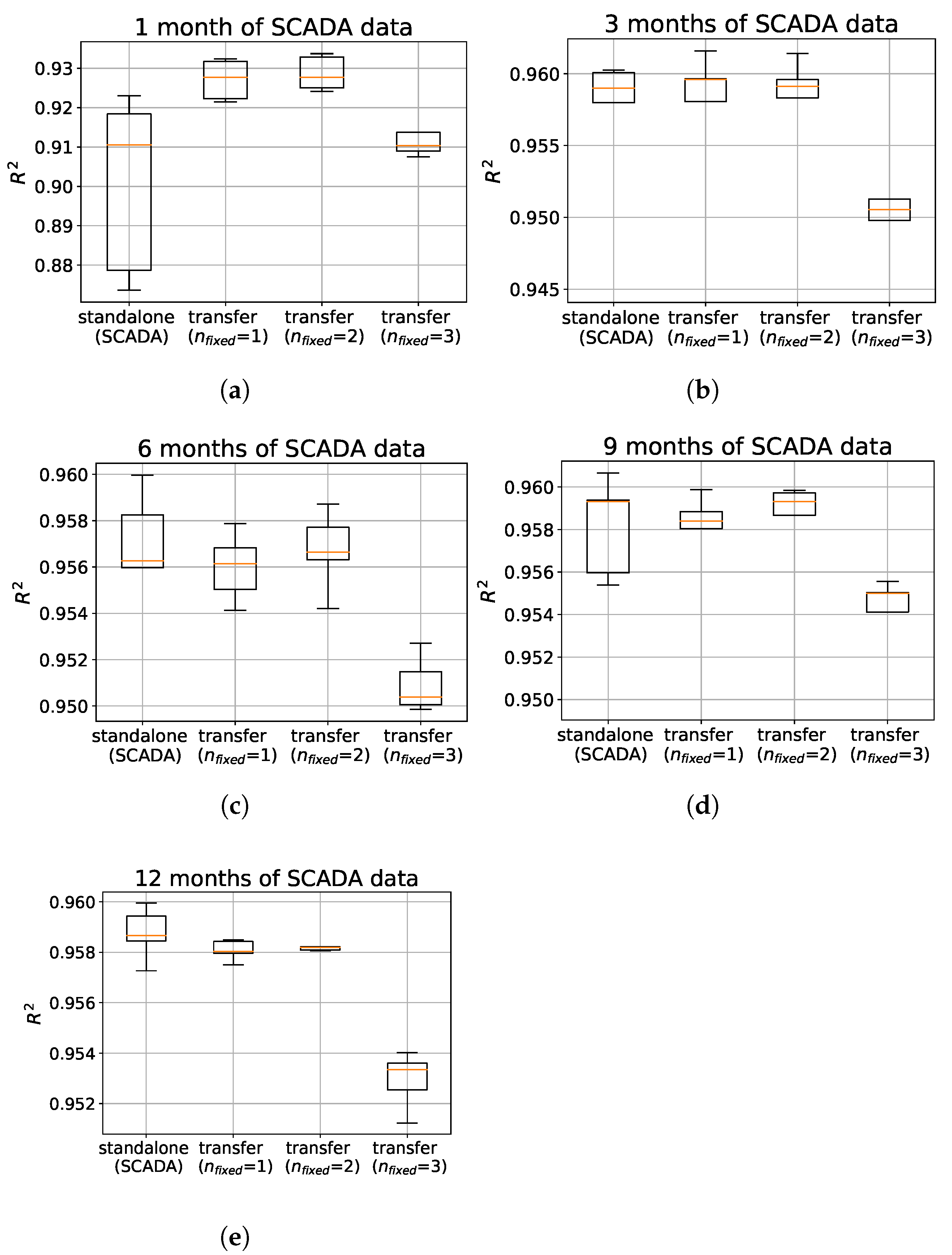 Energies 15 00558 g010