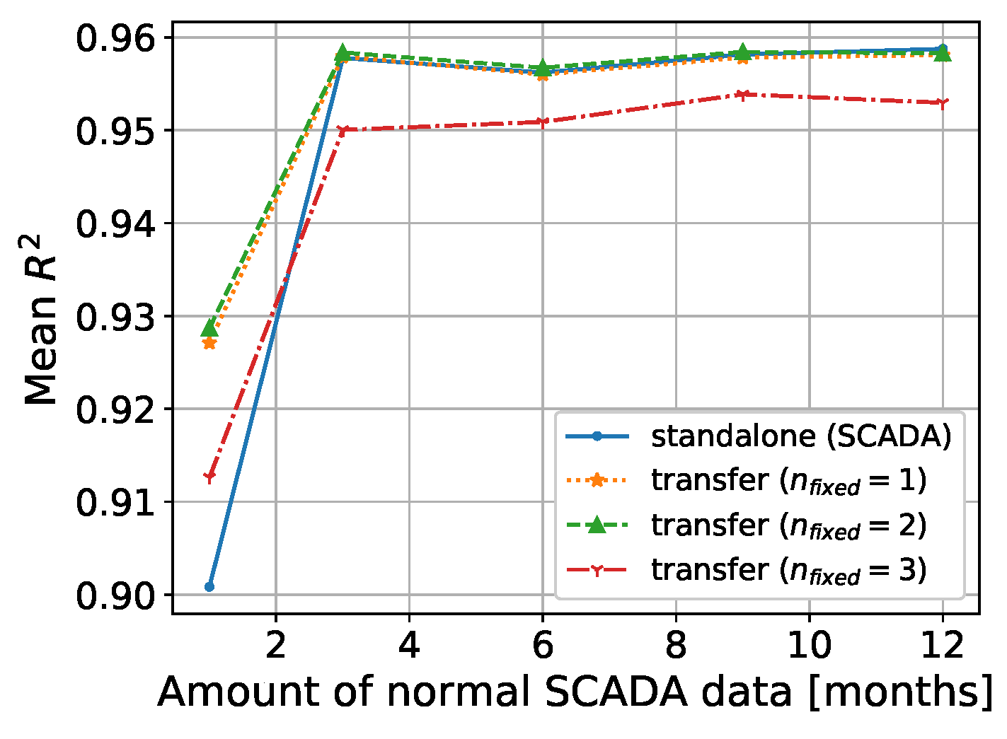 Energies 15 00558 g011