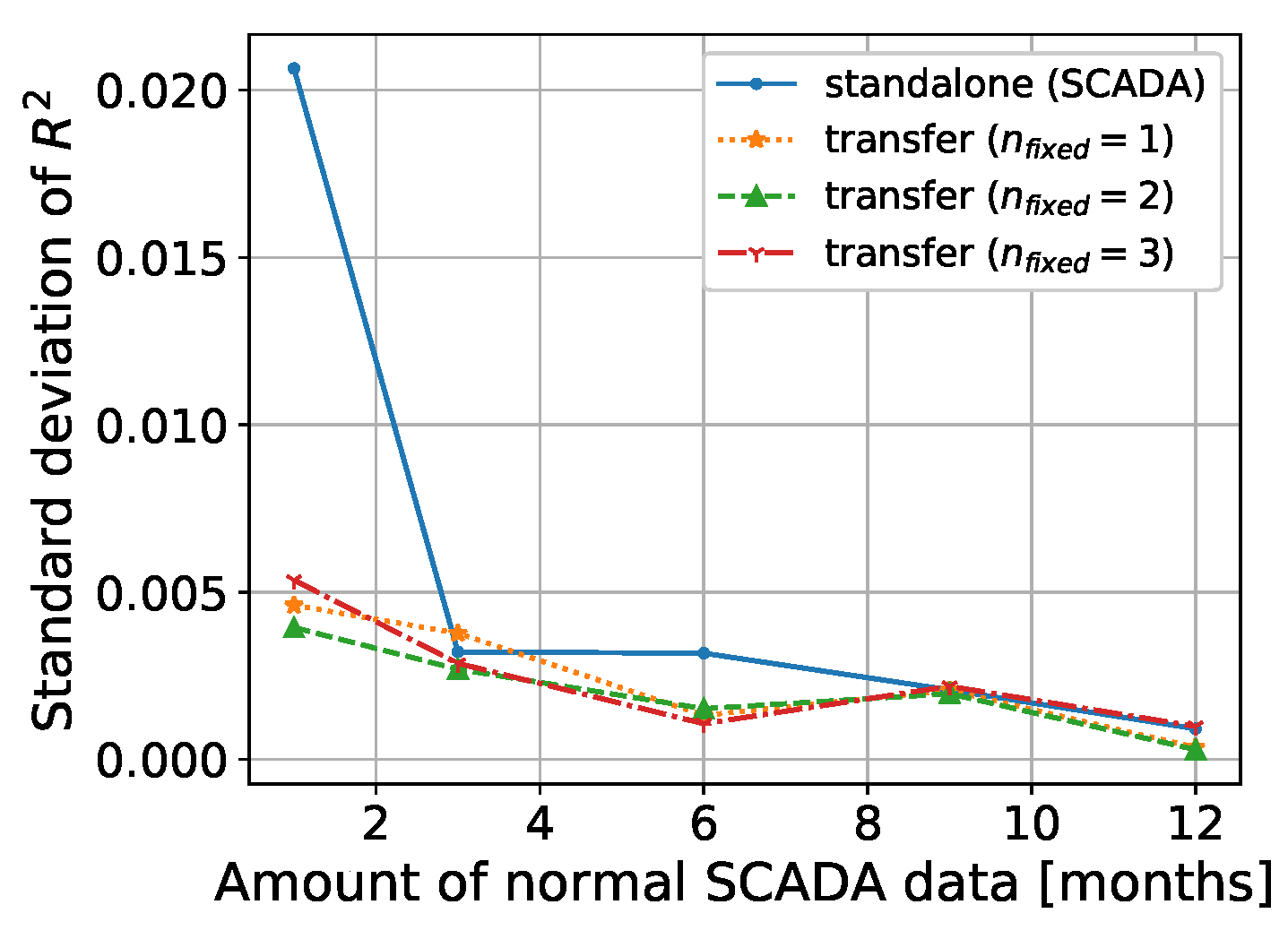 Energies 15 00558 g012