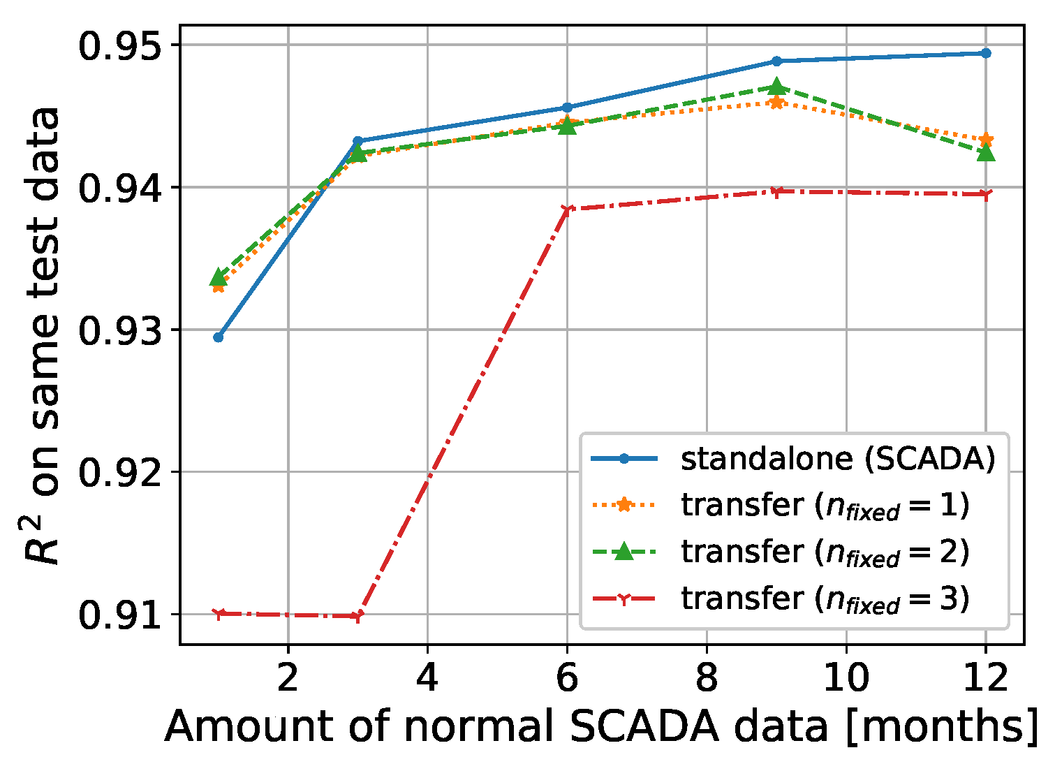 Energies 15 00558 g013