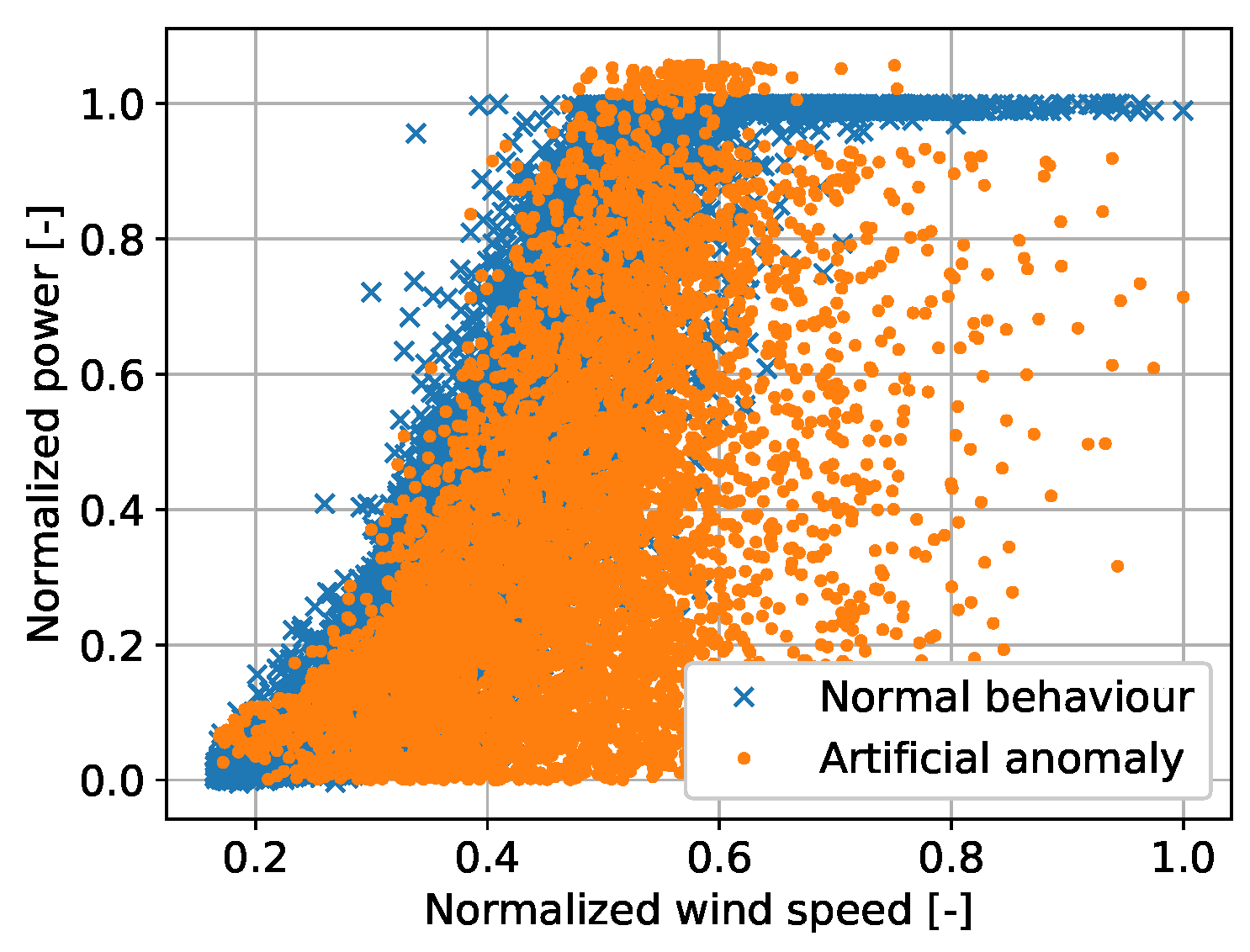Energies 15 00558 g014