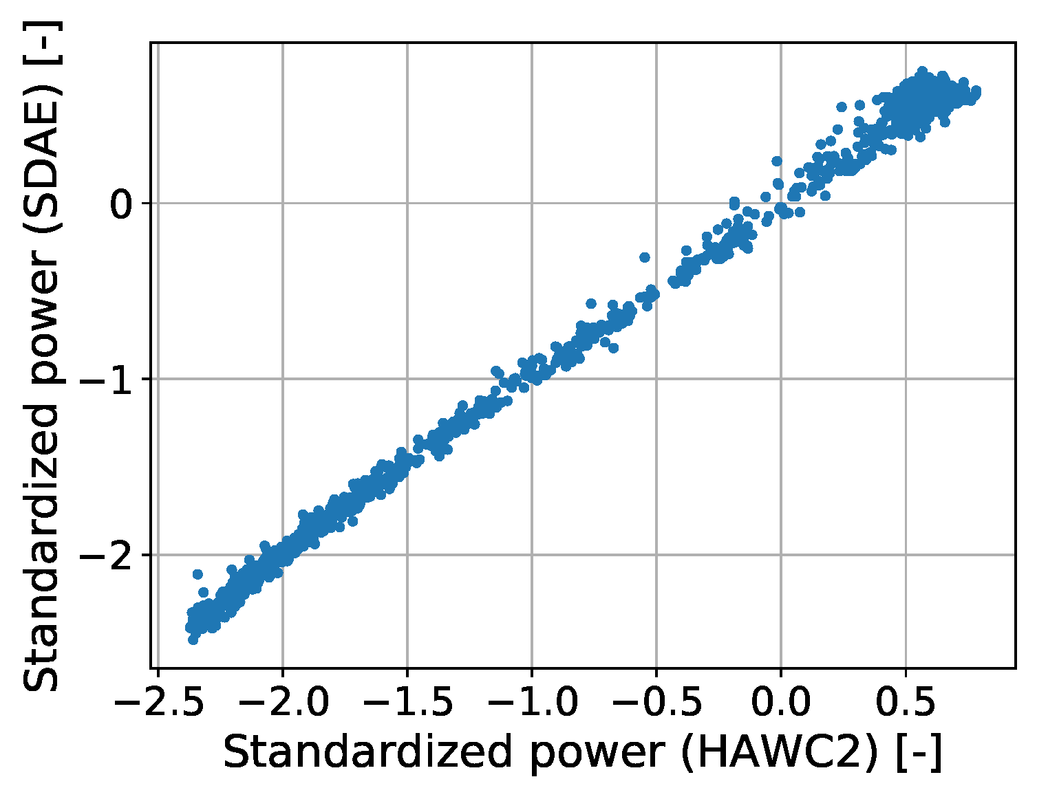 Energies 15 00558 g015