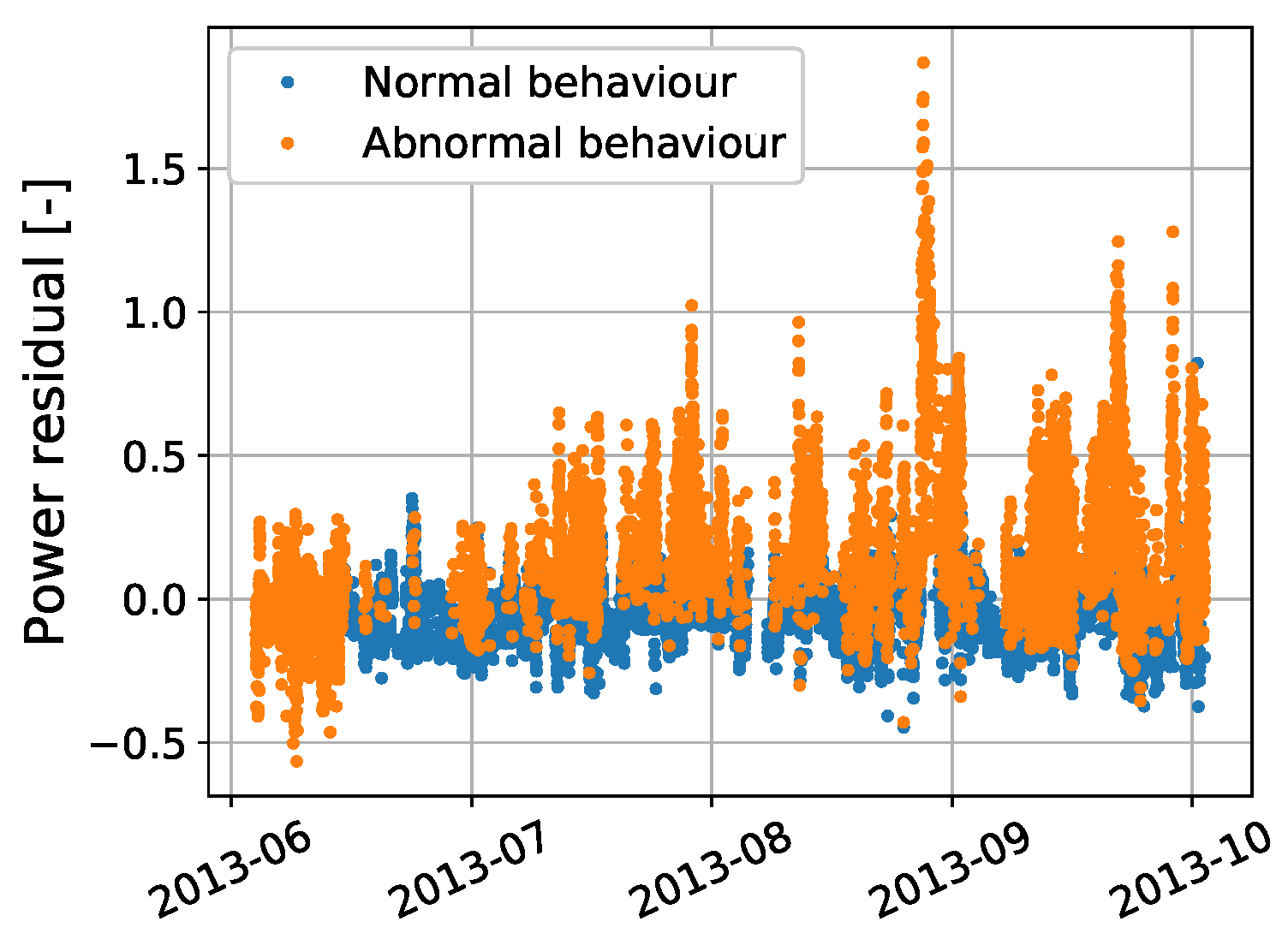 Energies 15 00558 g017
