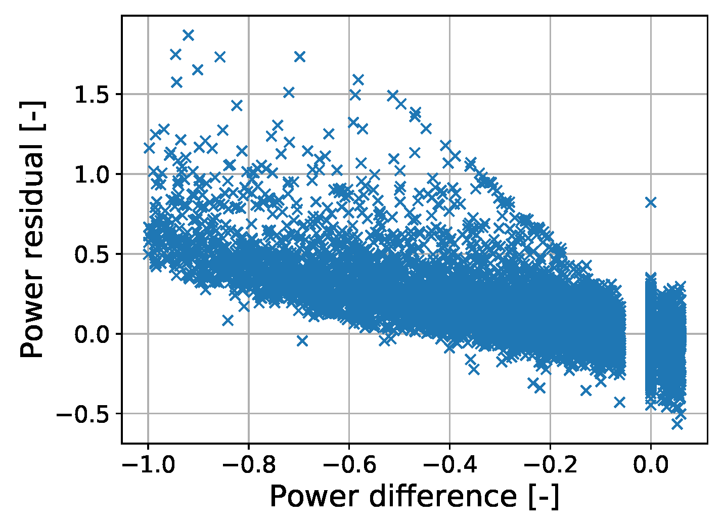 Energies 15 00558 g018