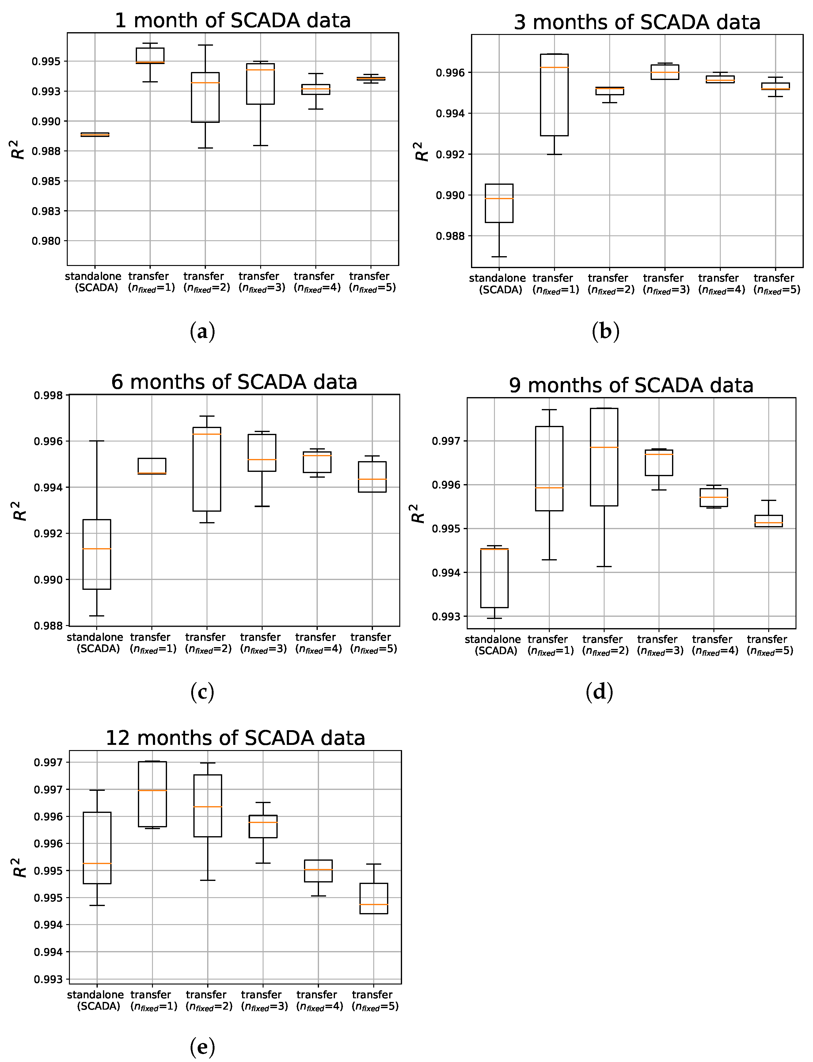 Energies 15 00558 g019