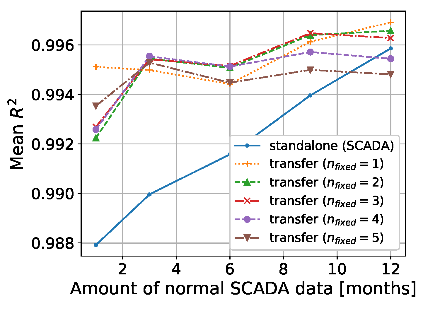 Energies 15 00558 g020