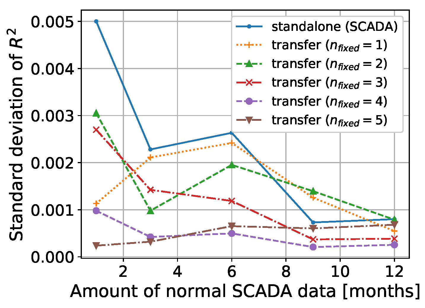 Energies 15 00558 g021