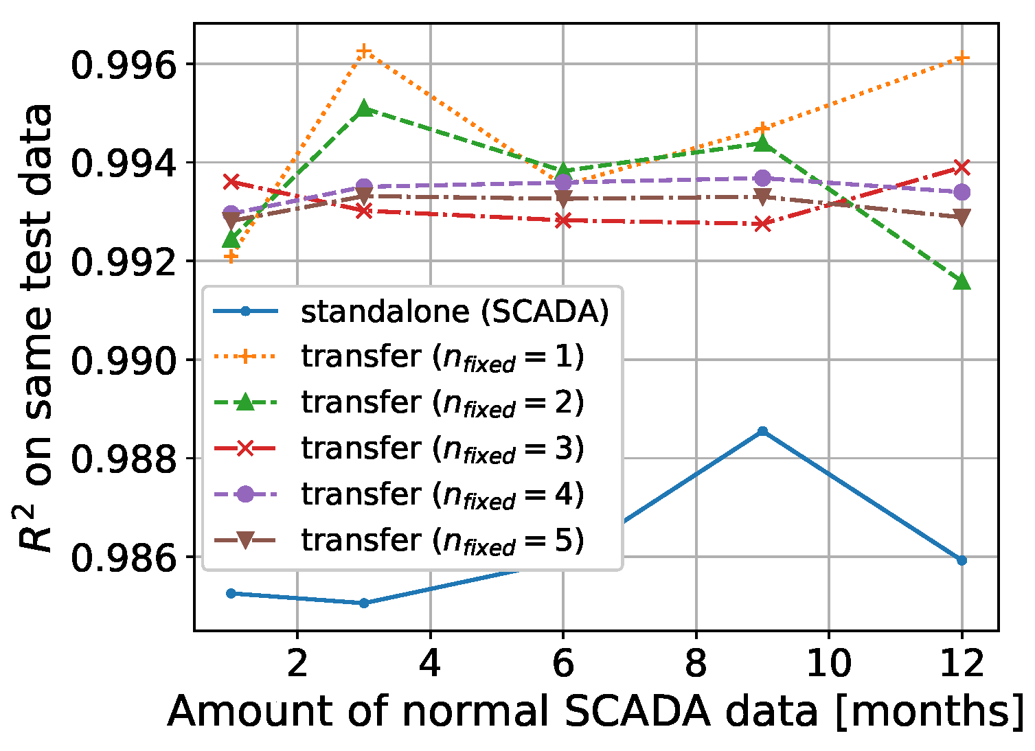 Energies 15 00558 g022