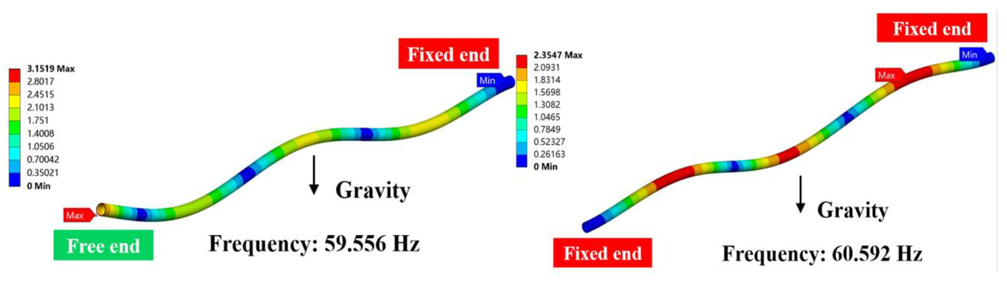 Energies 15 00670 g005