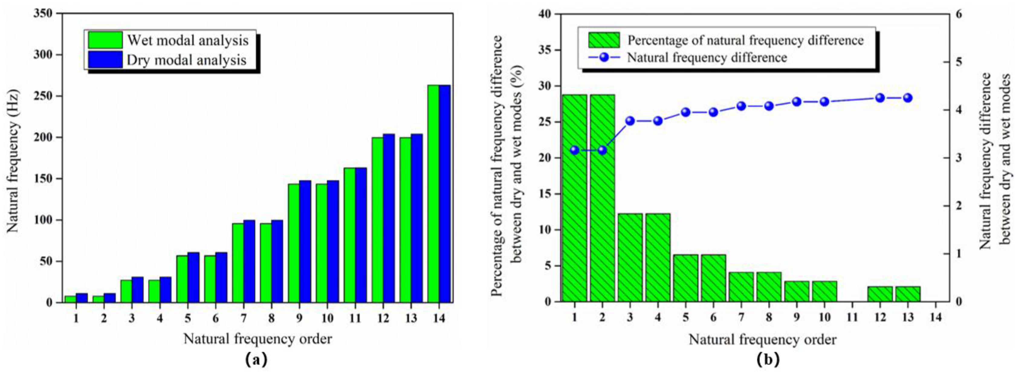 Energies 15 00670 g012