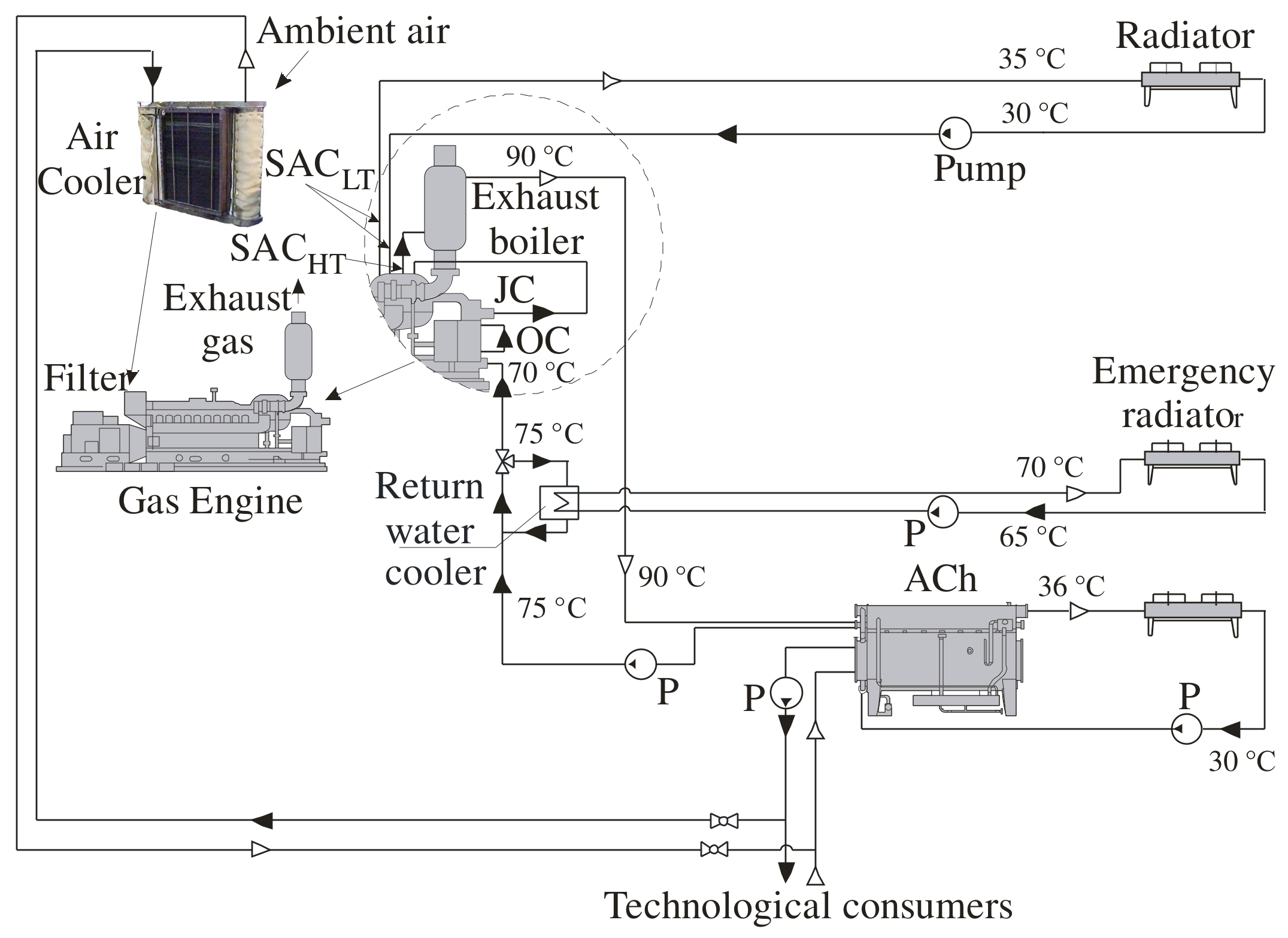 Energies 15 01163 g001