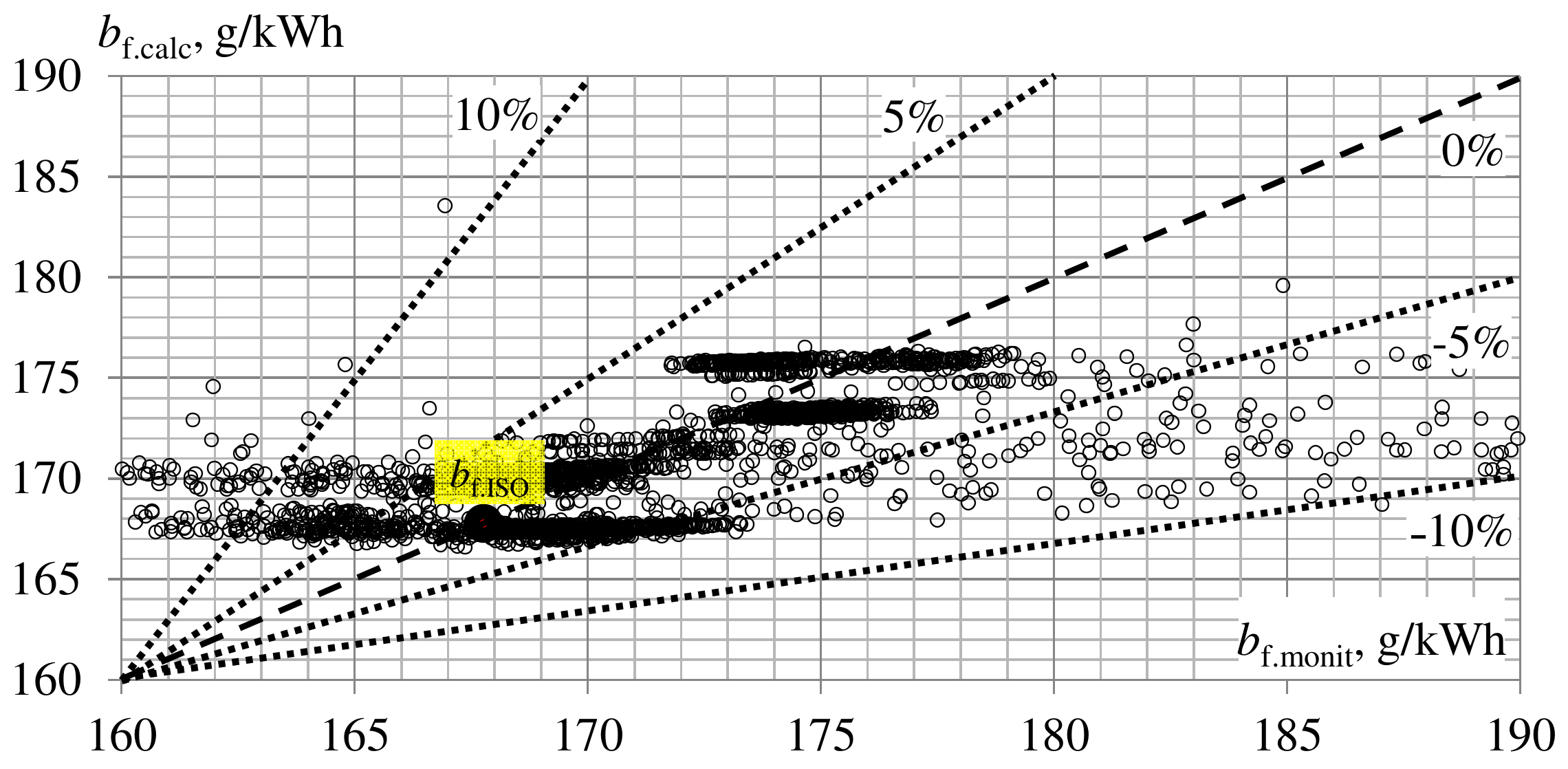 Energies 15 01163 g008