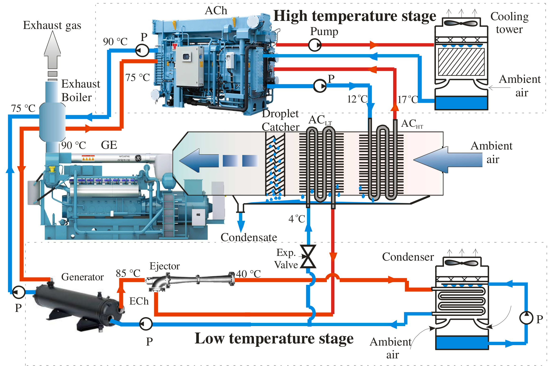 Energies 15 01163 g009