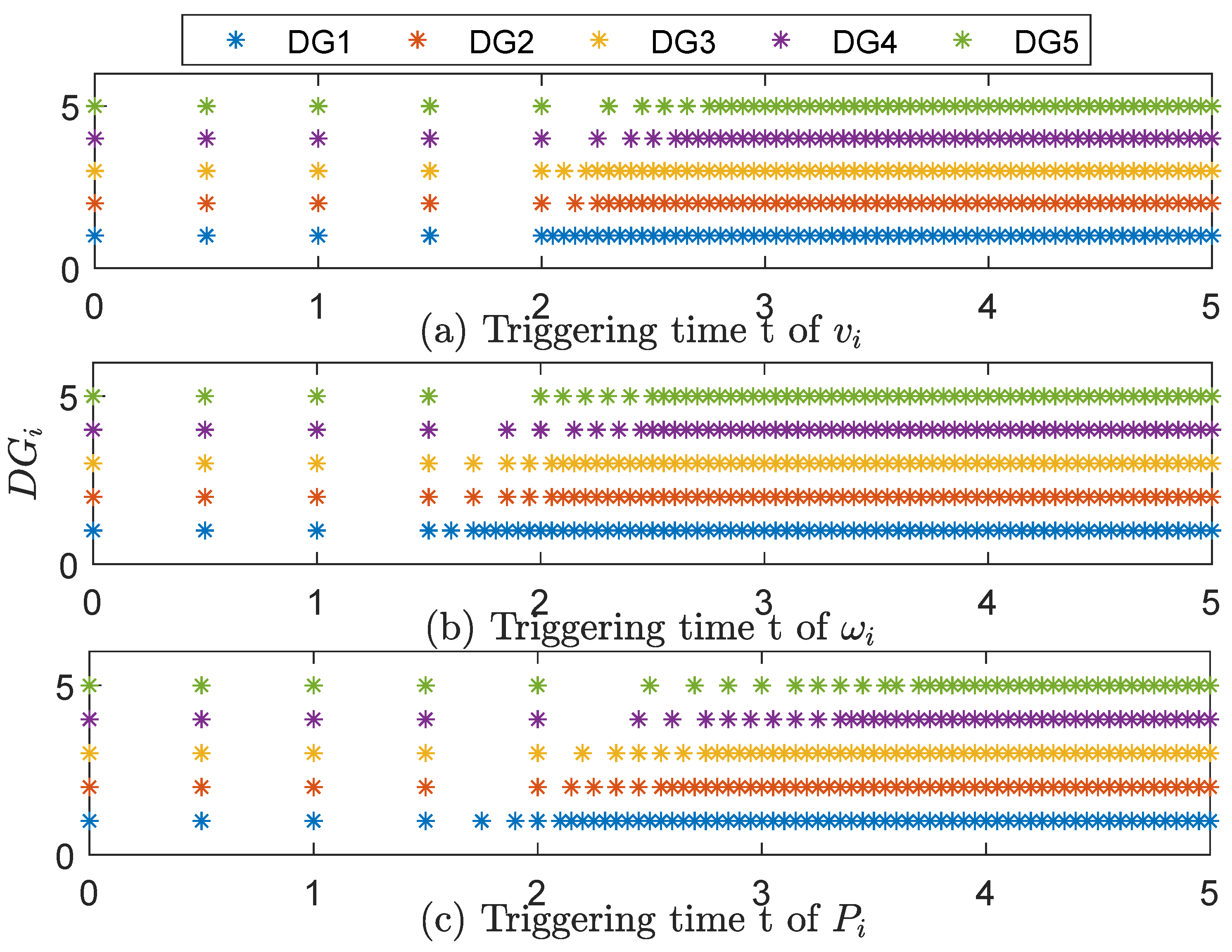 Energies 15 01170 g006