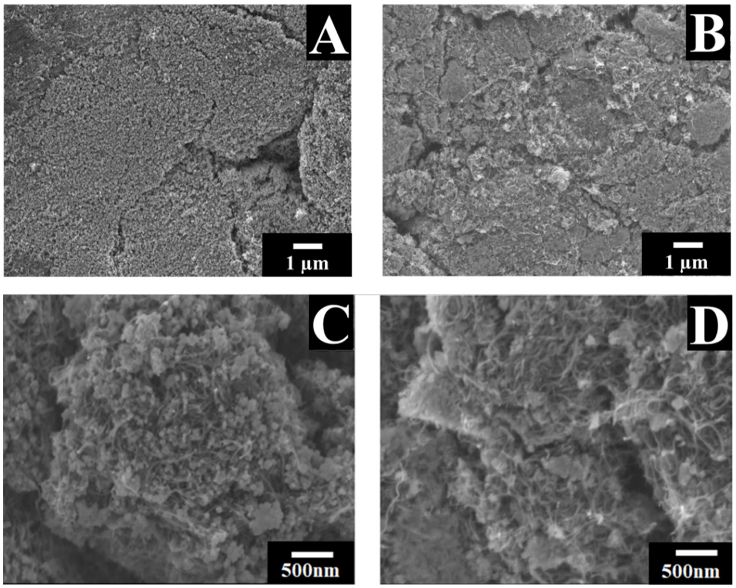 Energies 15 01812 g003