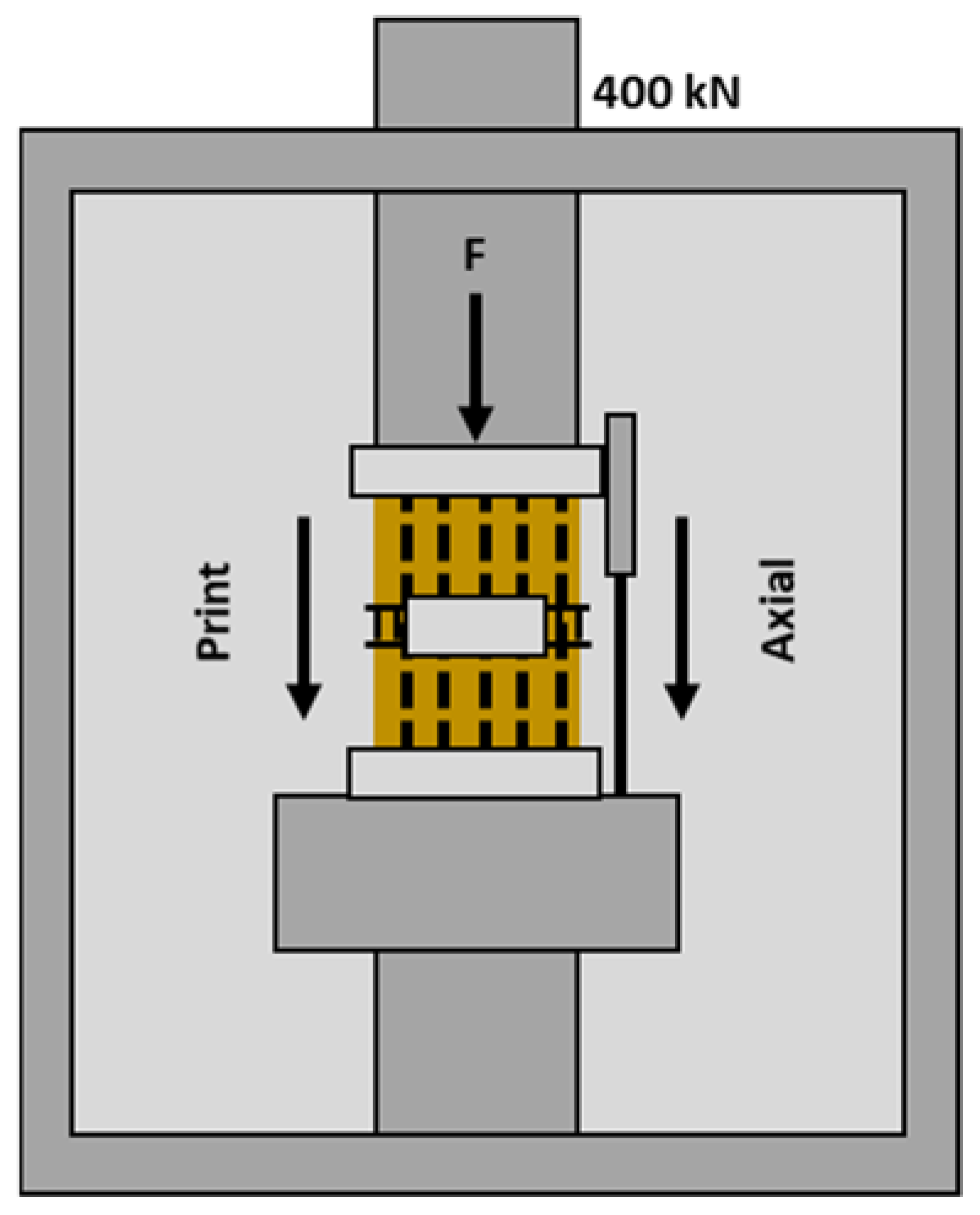 Energies 15 01813 g004