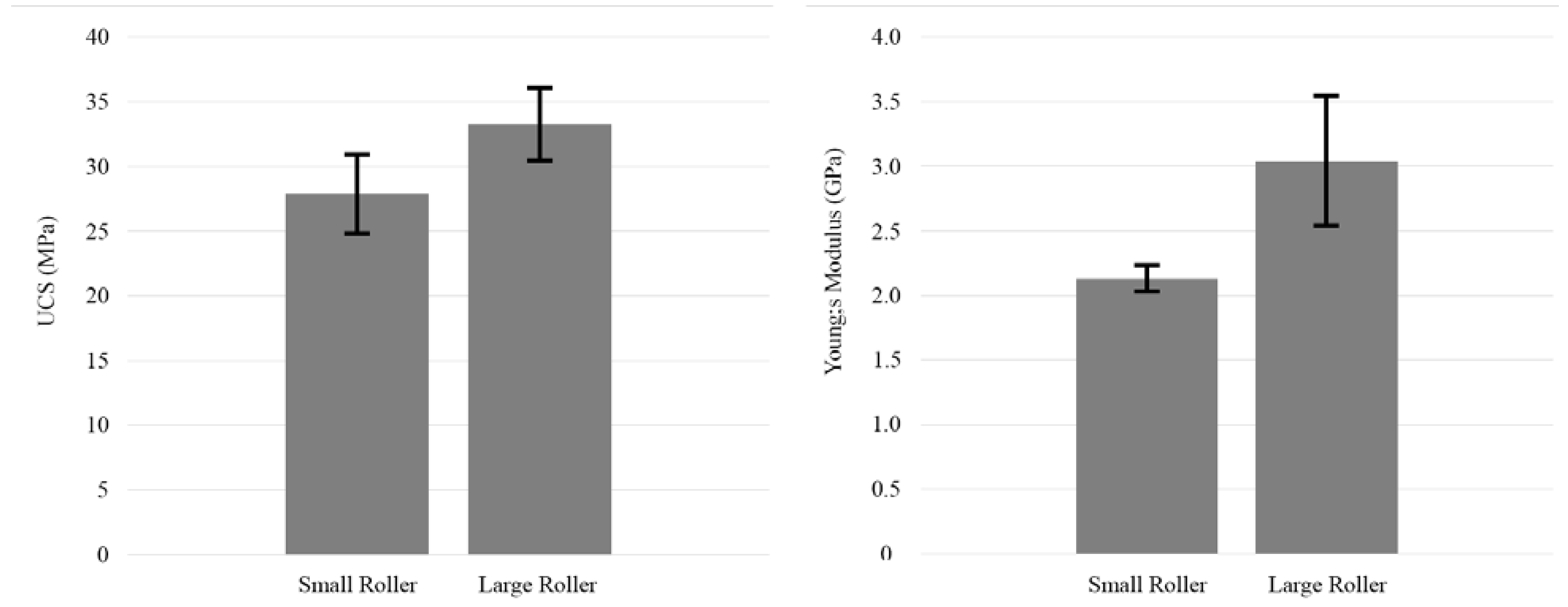 Energies 15 01813 g010