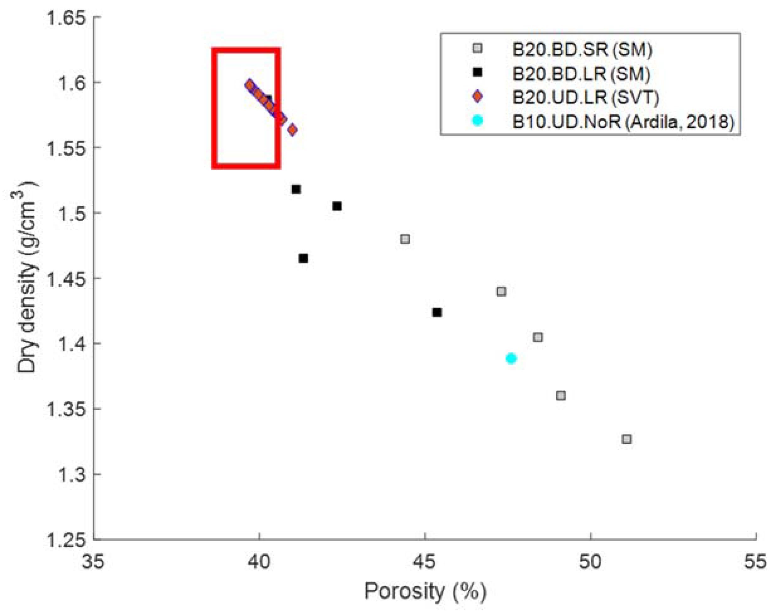 Energies 15 01813 g013