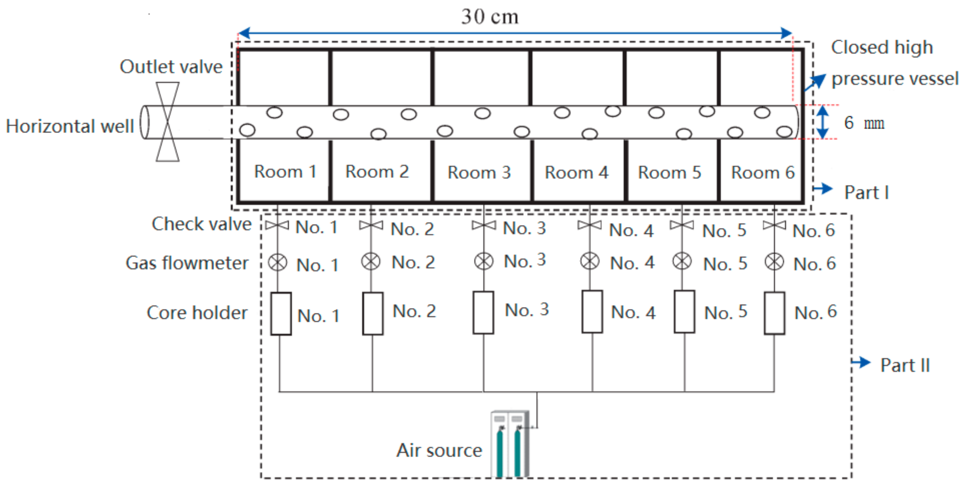 Energies 15 01937 g001