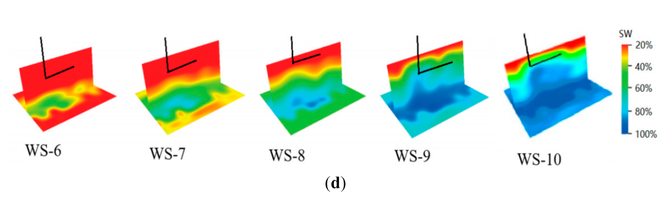 Energies 15 01937 g009b