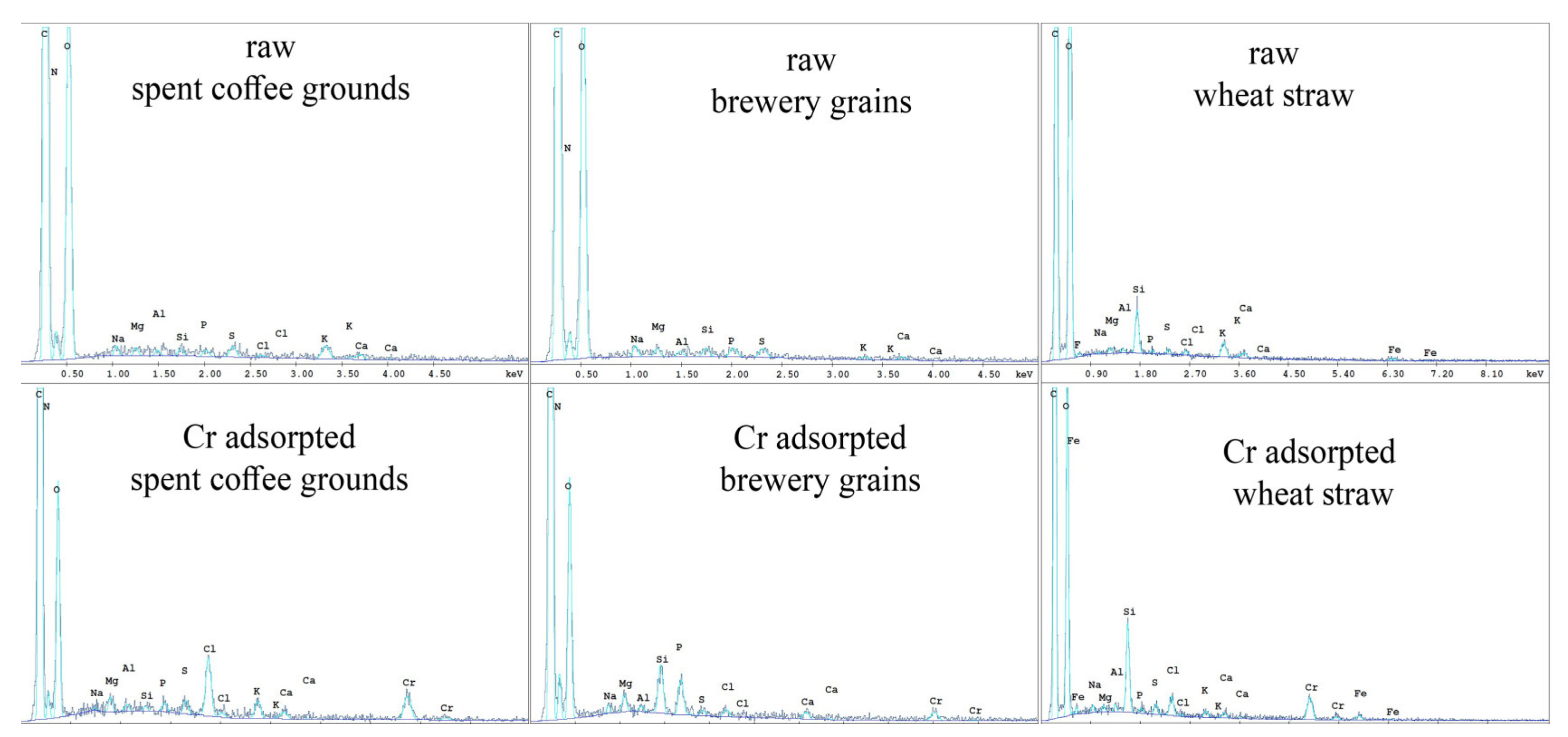 Energies 15 01941 g008