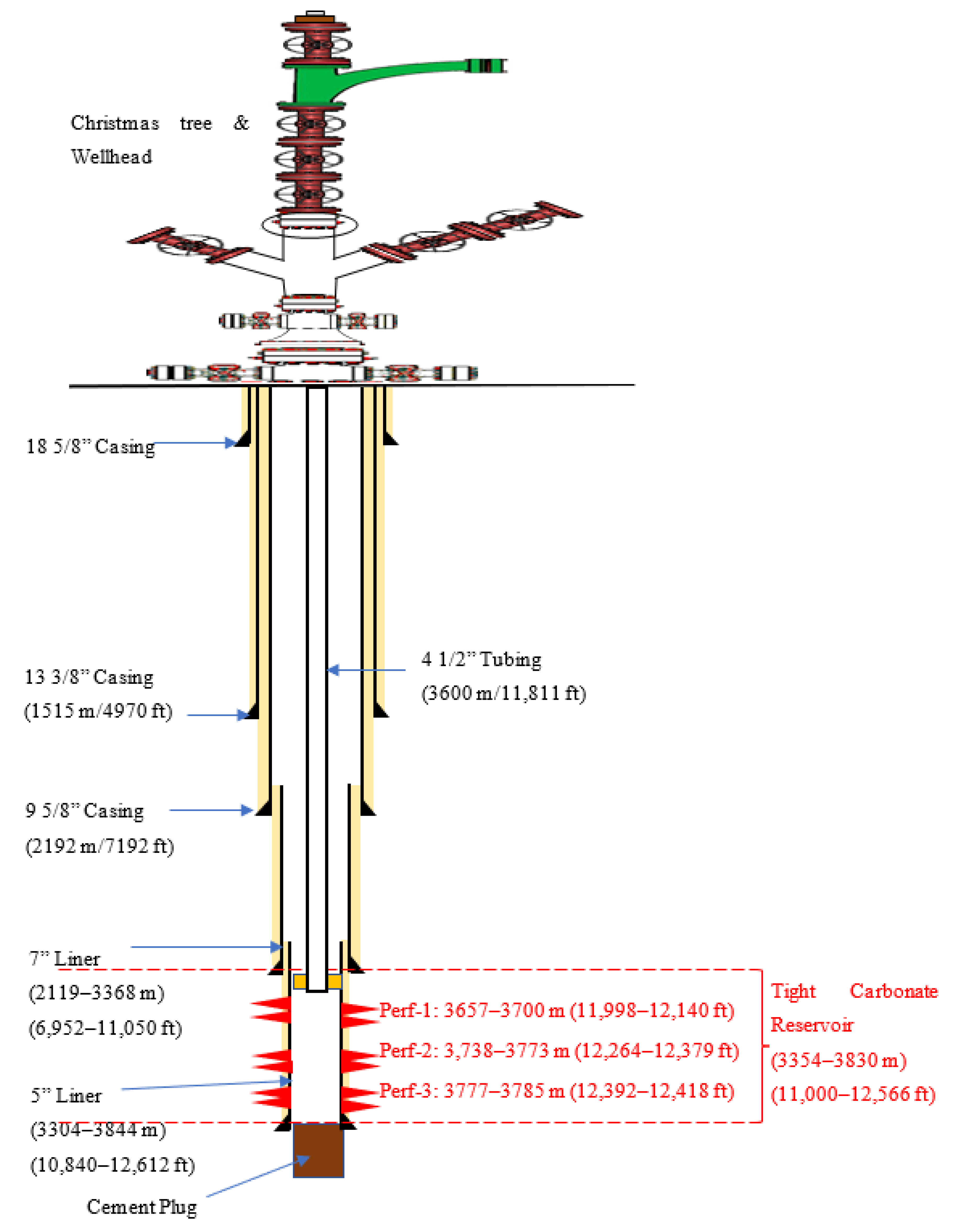 Energies 15 01947 g001