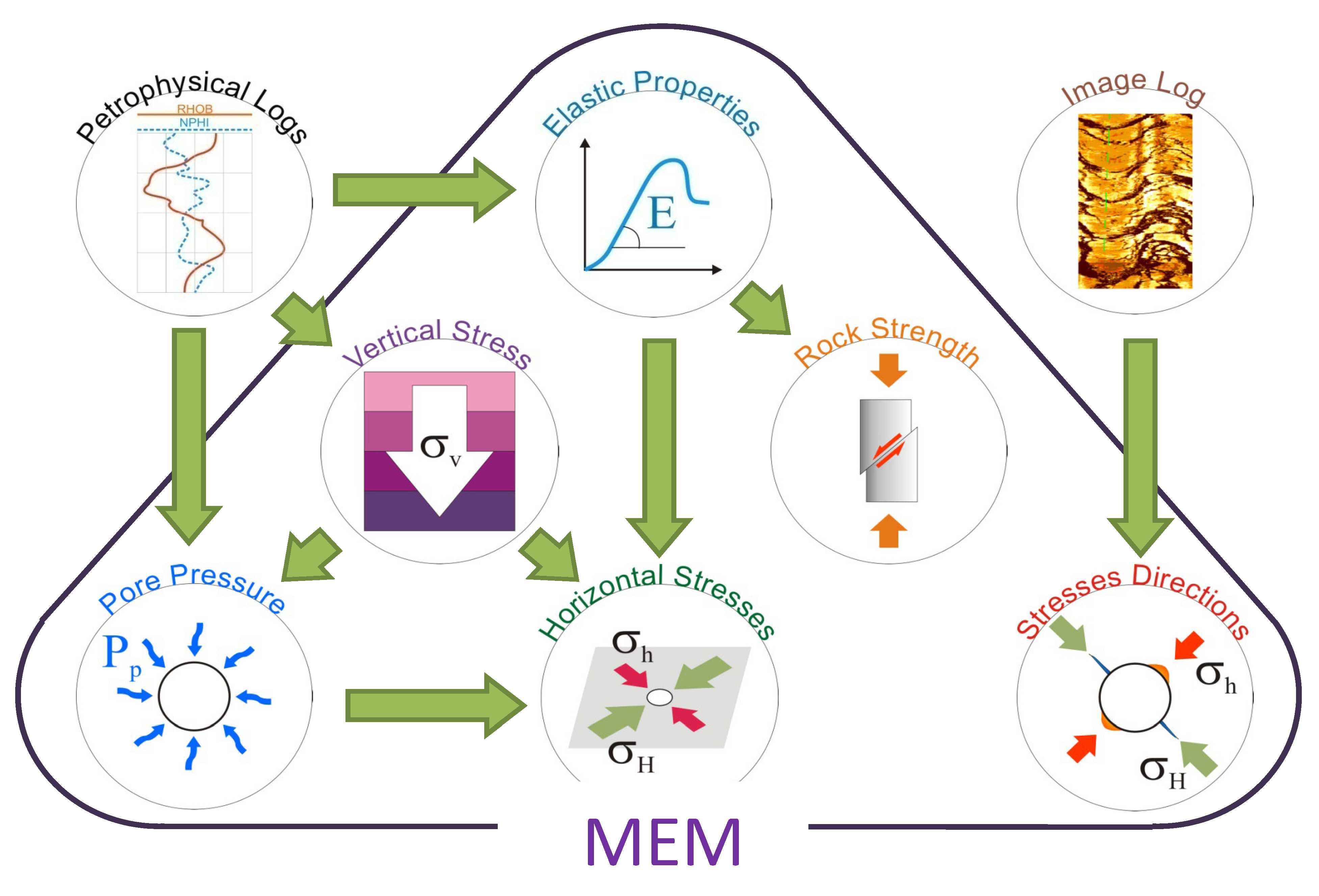 Energies 15 01947 g002