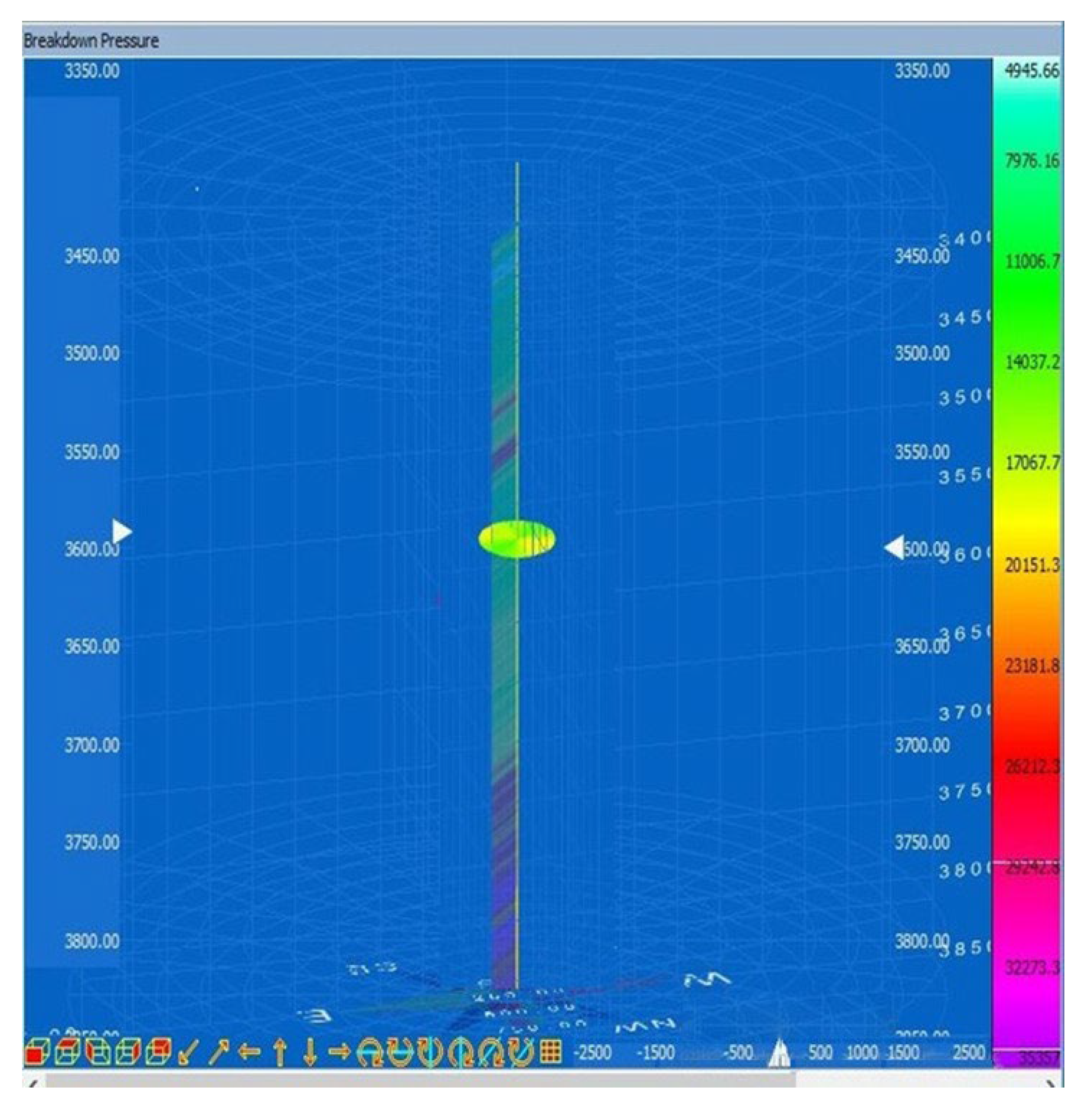 Energies 15 01947 g007