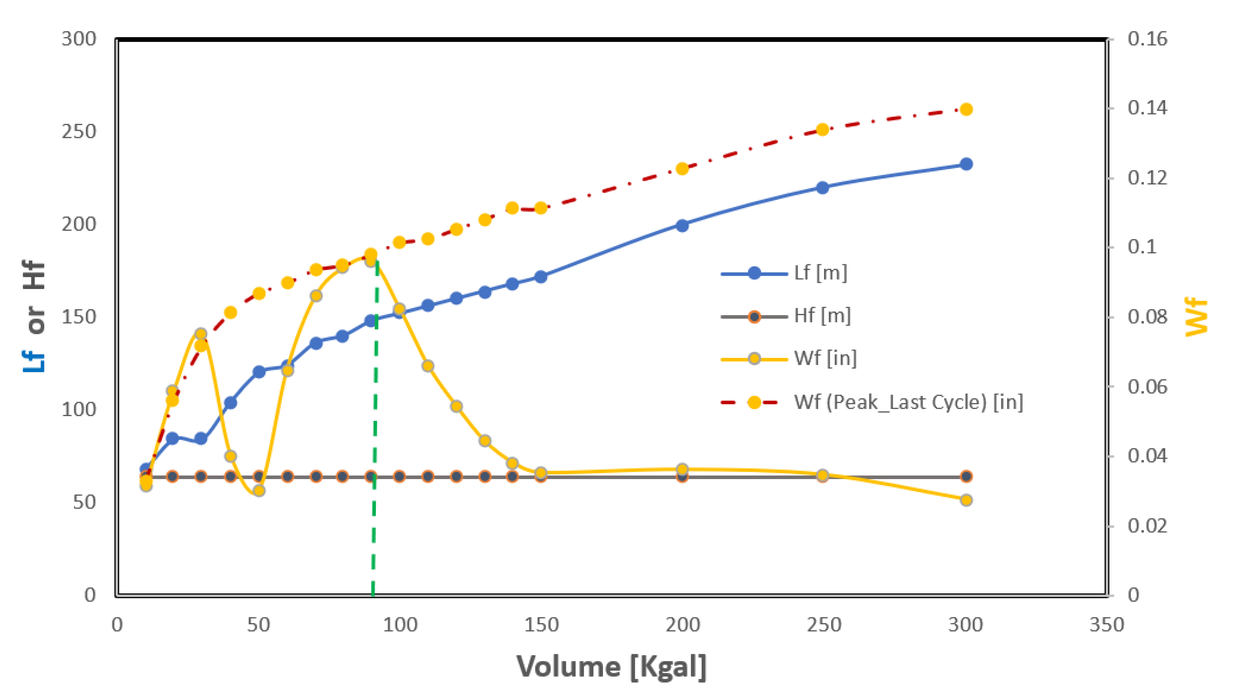 Energies 15 01947 g009