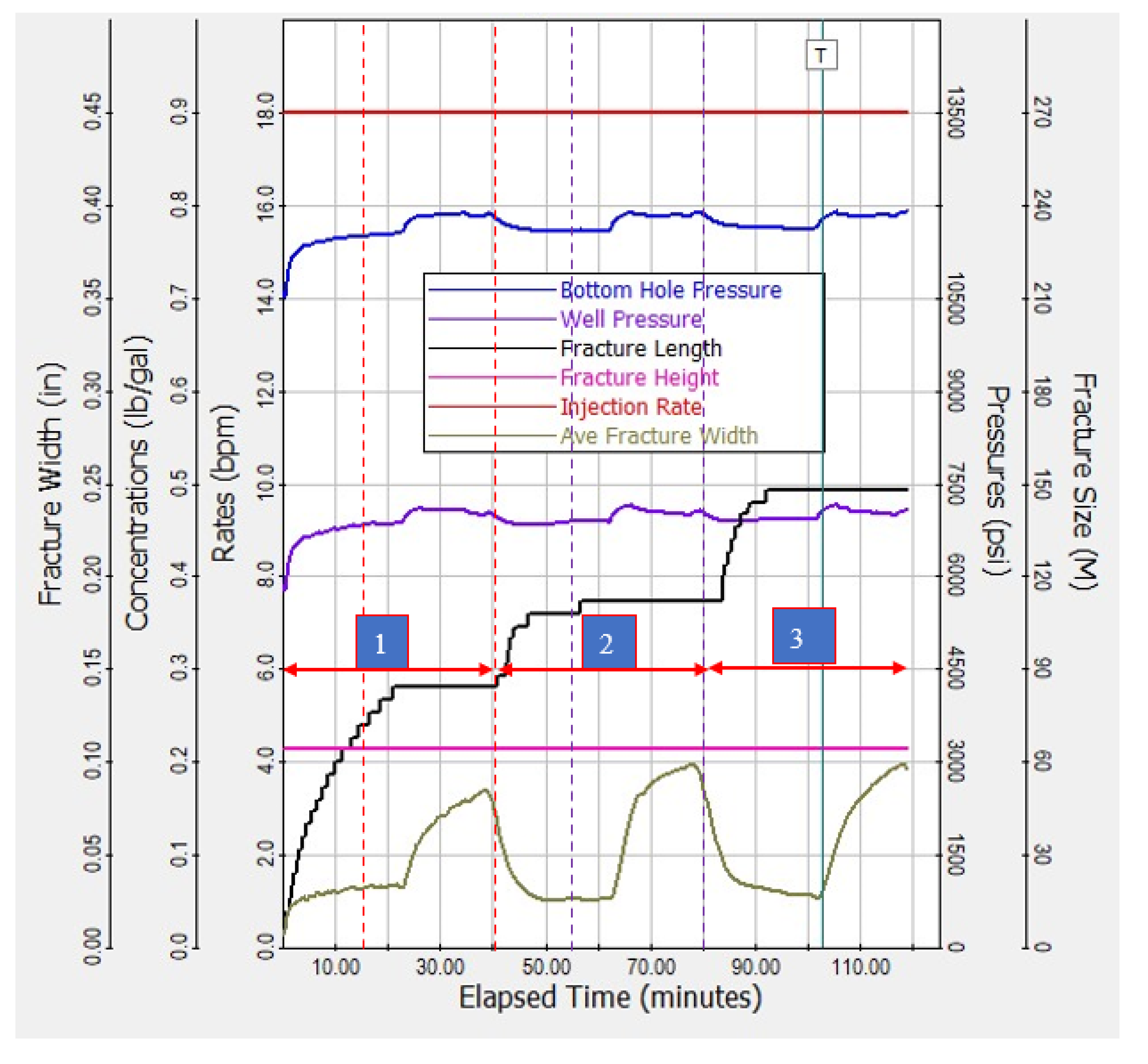 Energies 15 01947 g012