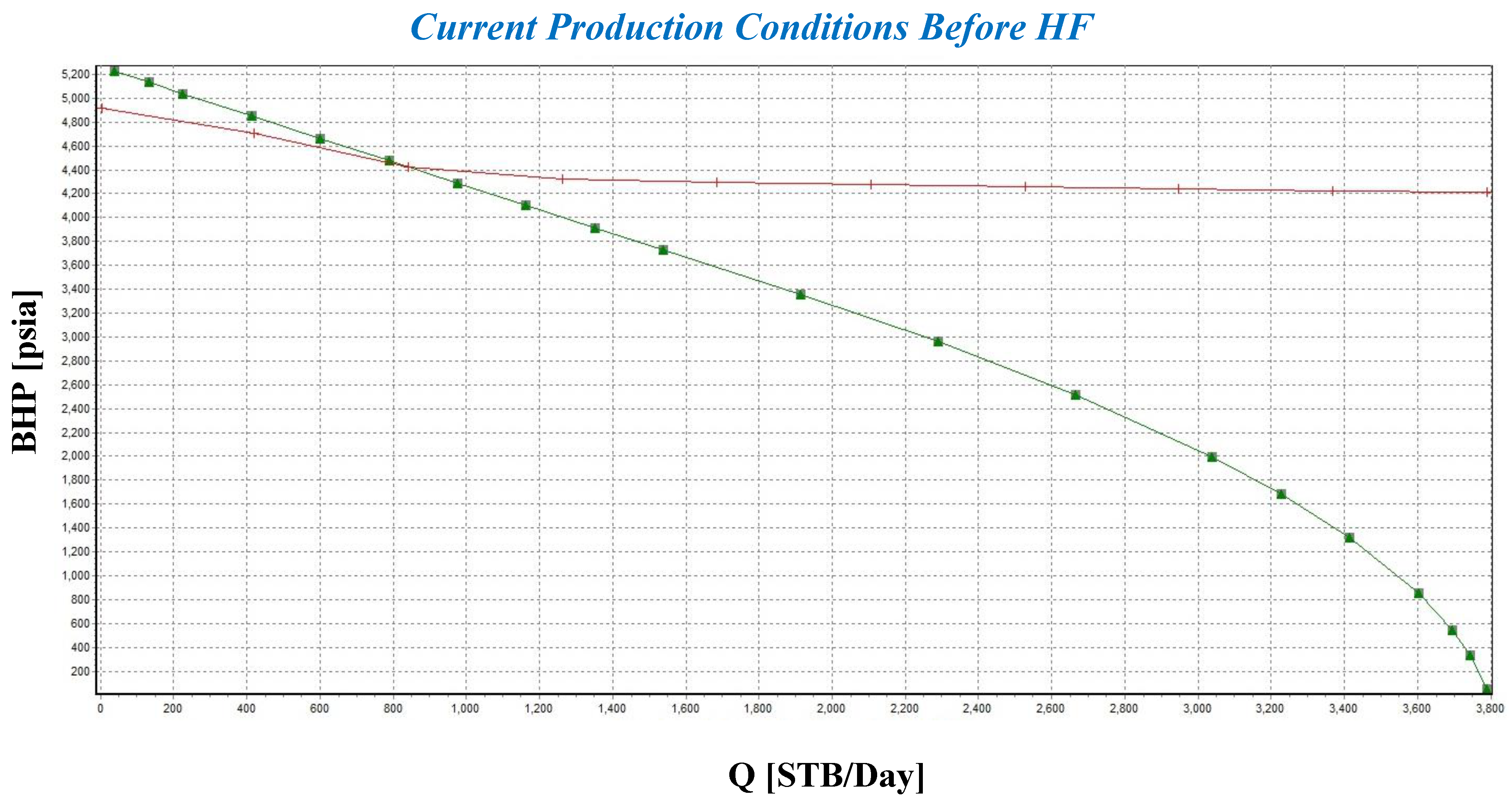 Energies 15 01947 g013