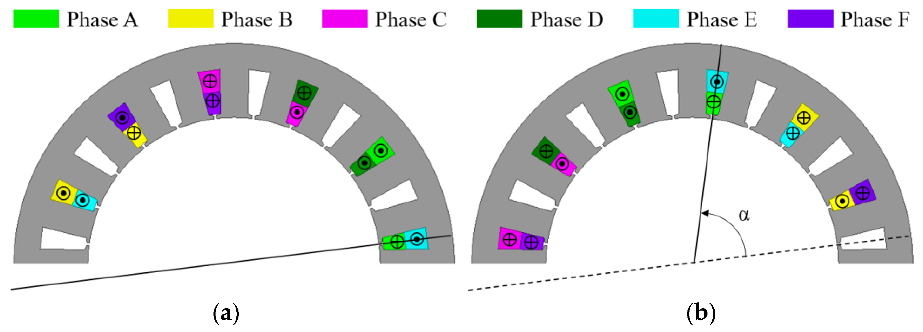 Energies 15 01997 g004