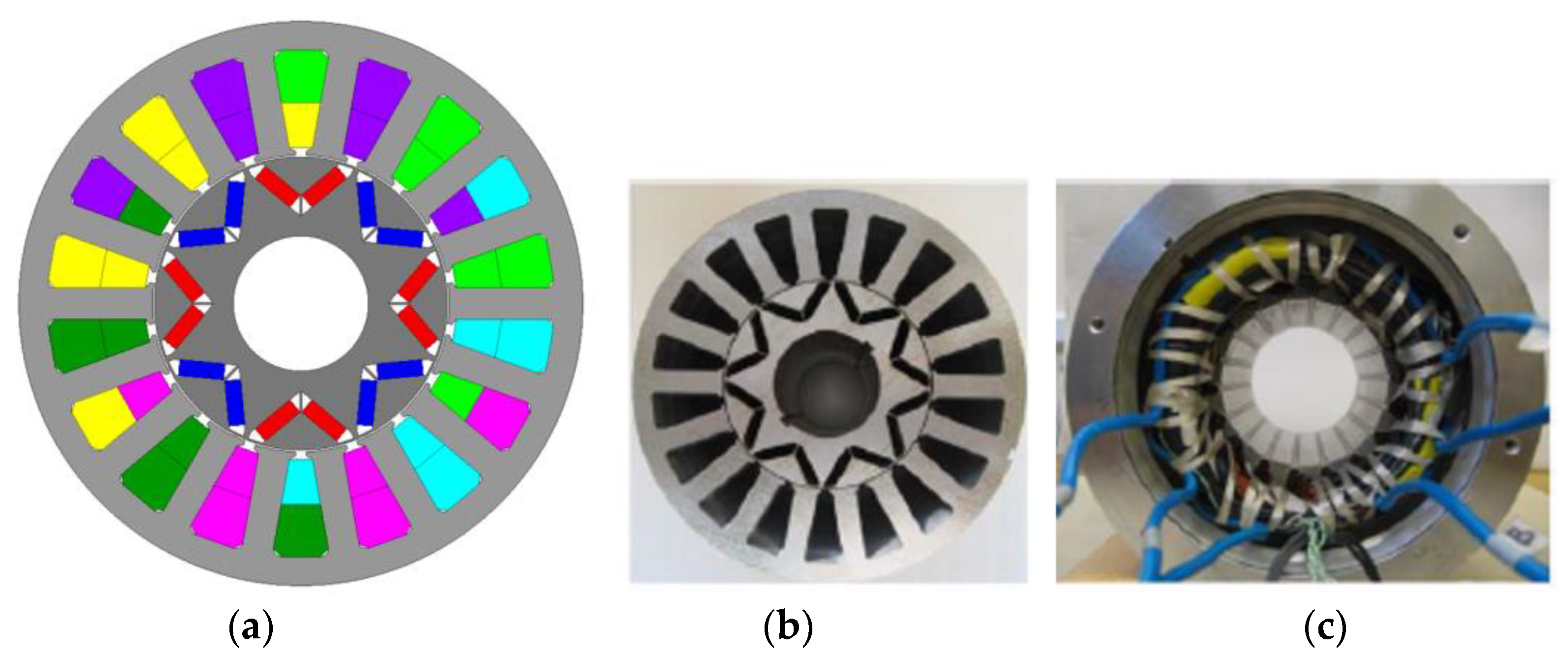 Energies 15 01997 g006