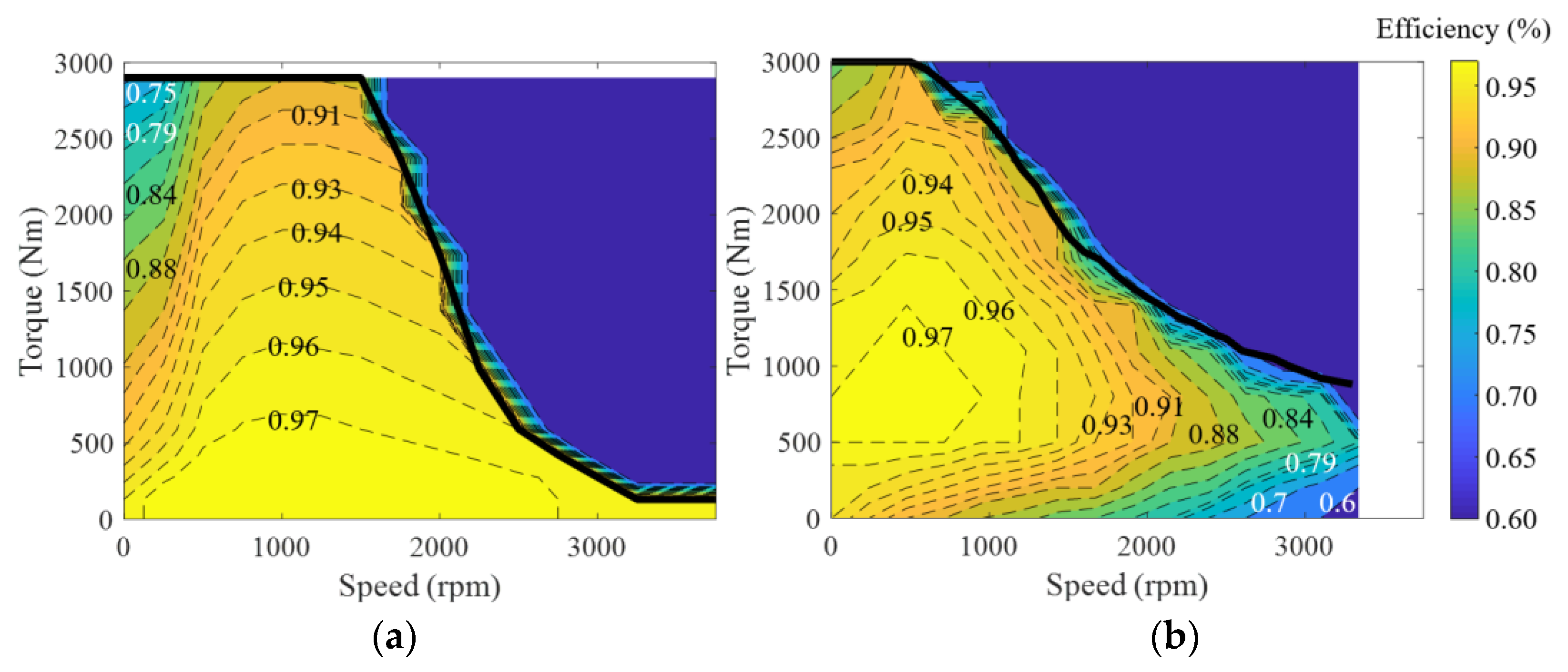 Energies 15 01997 g014