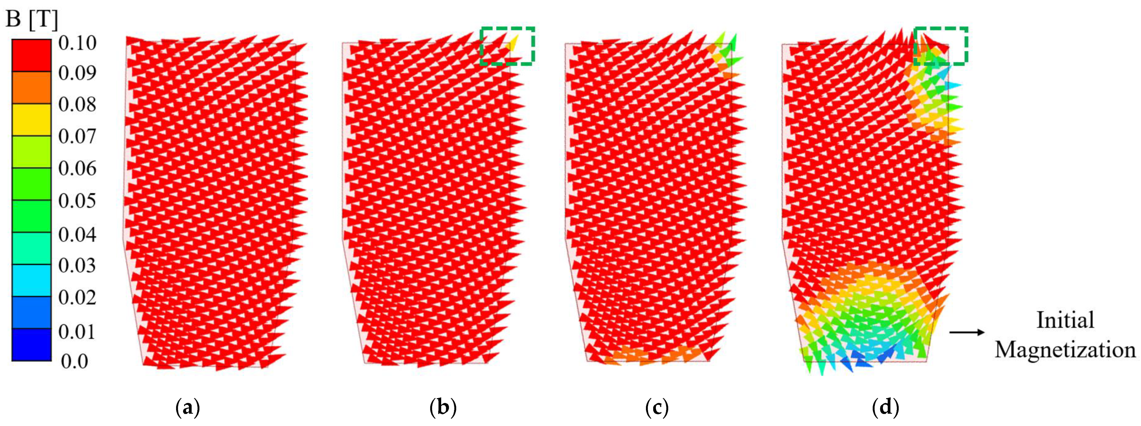 Energies 15 01997 g017