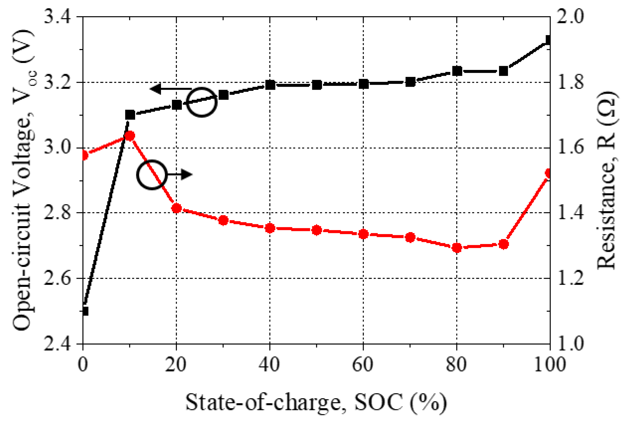 Energies 15 01997 g021