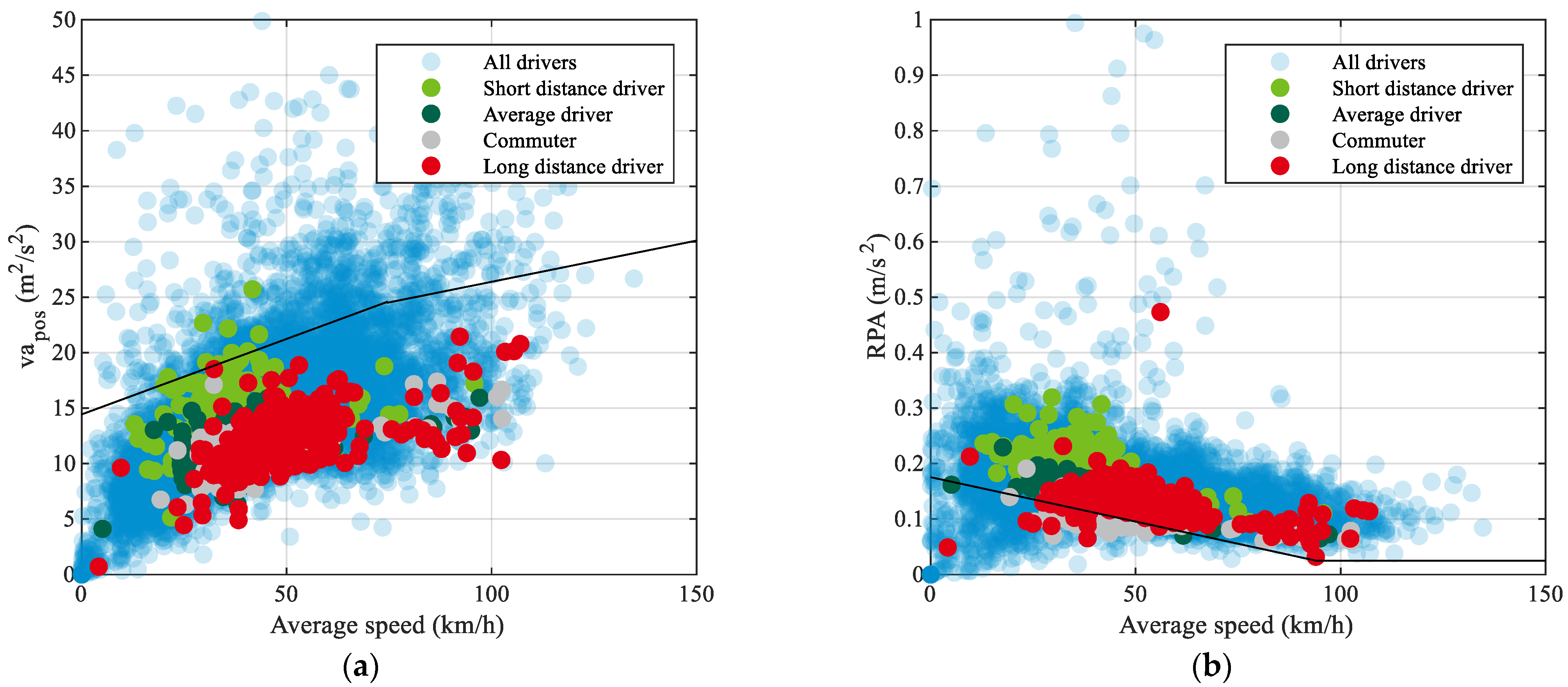 Energies 15 02403 g002