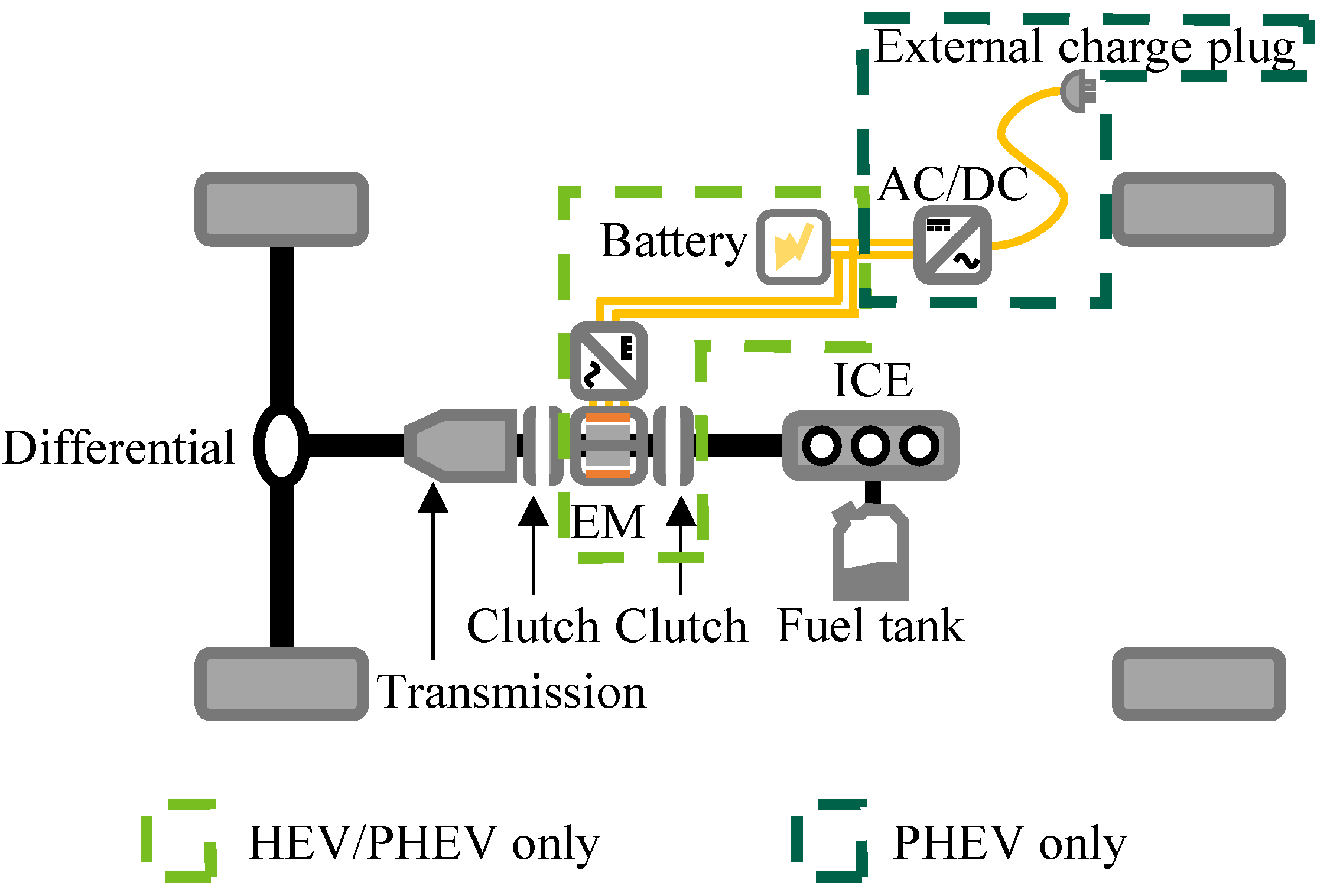 Energies 15 02403 g004