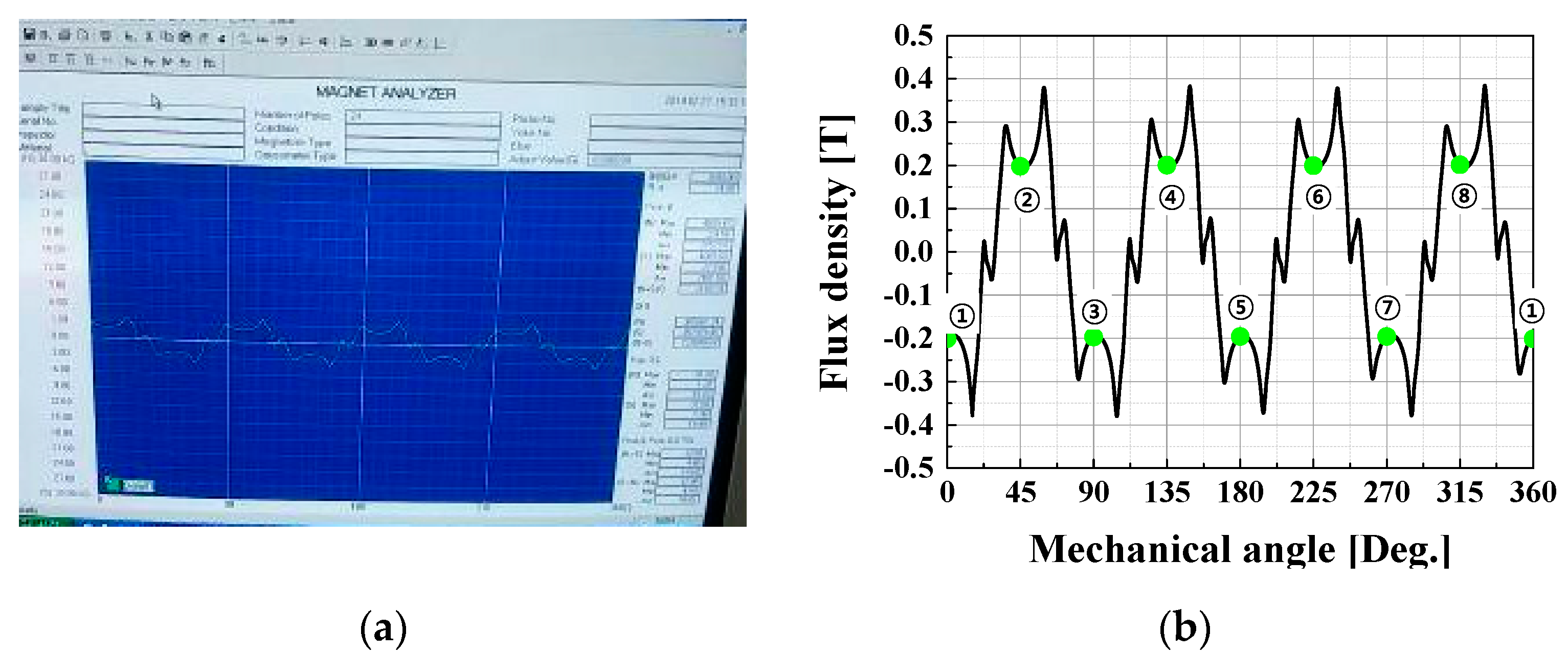 Energies 15 02428 g006