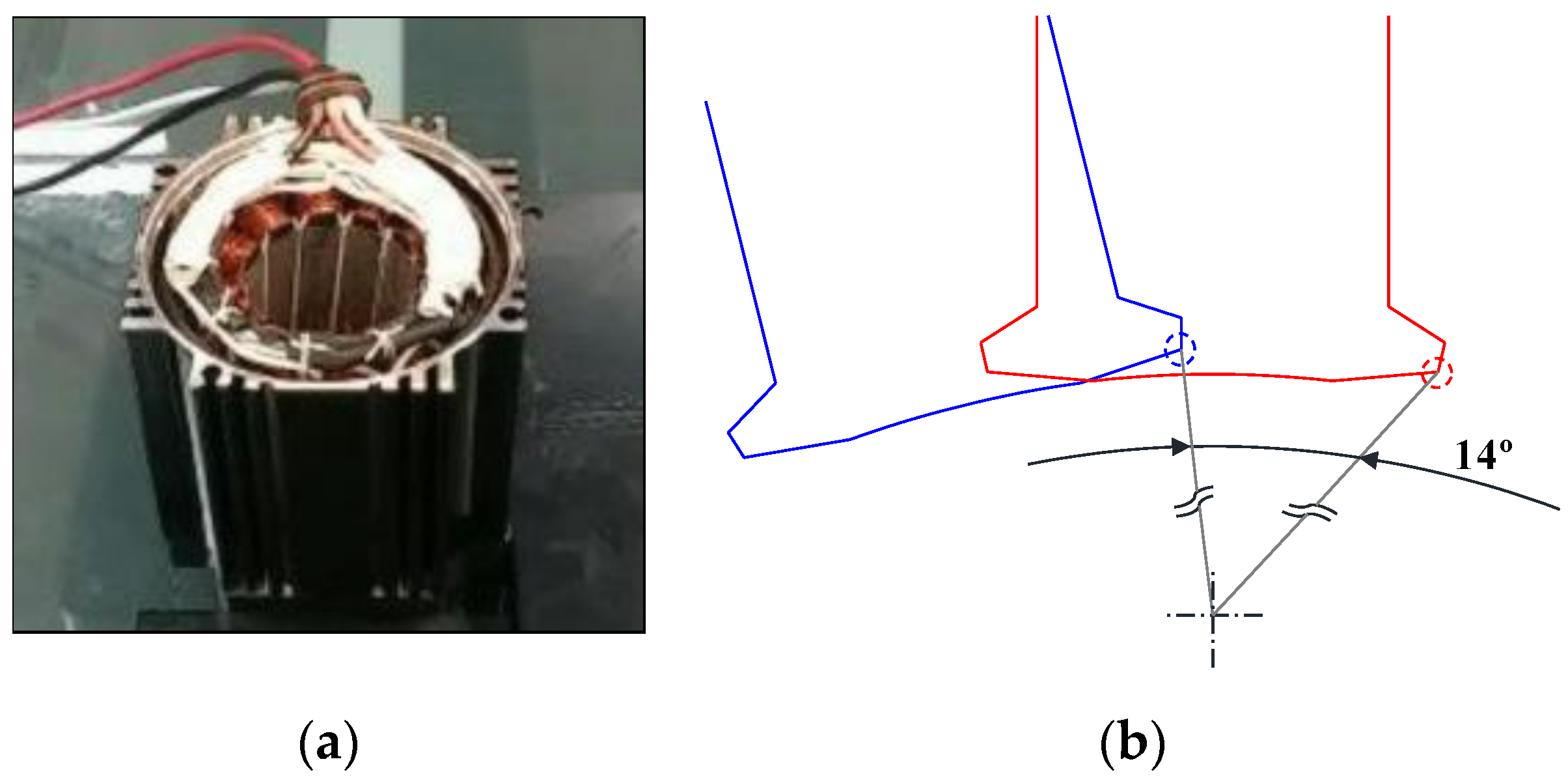 Energies 15 02428 g010