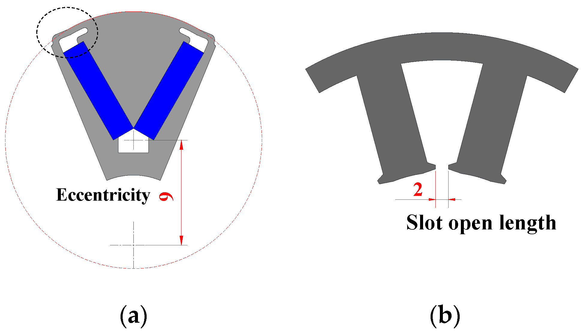 Energies 15 02428 g011