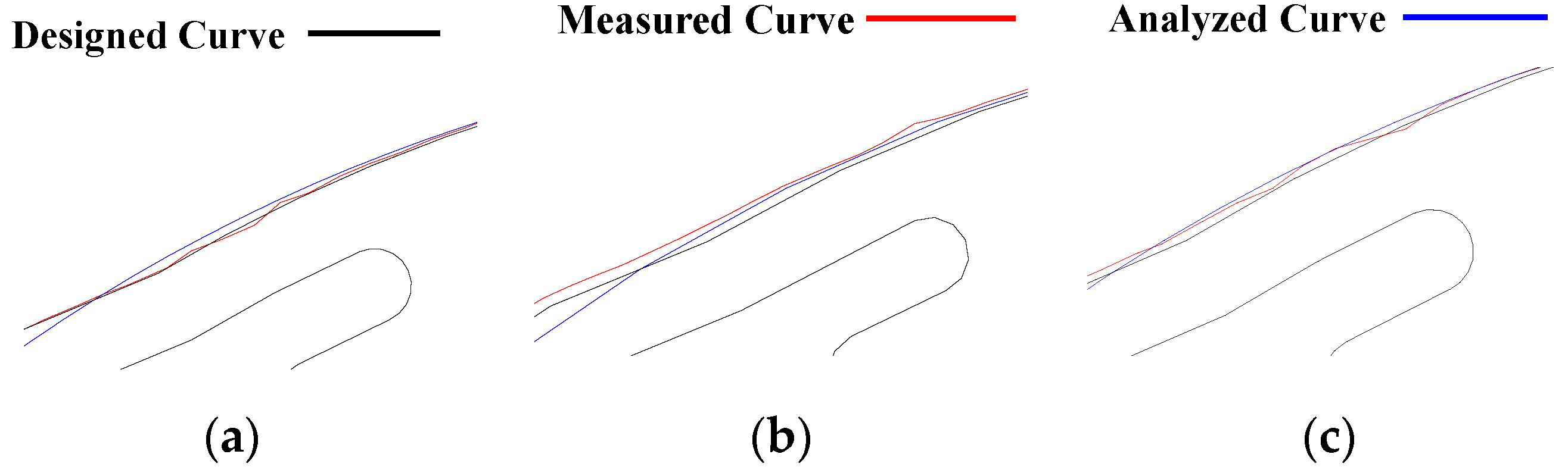 Energies 15 02428 g012